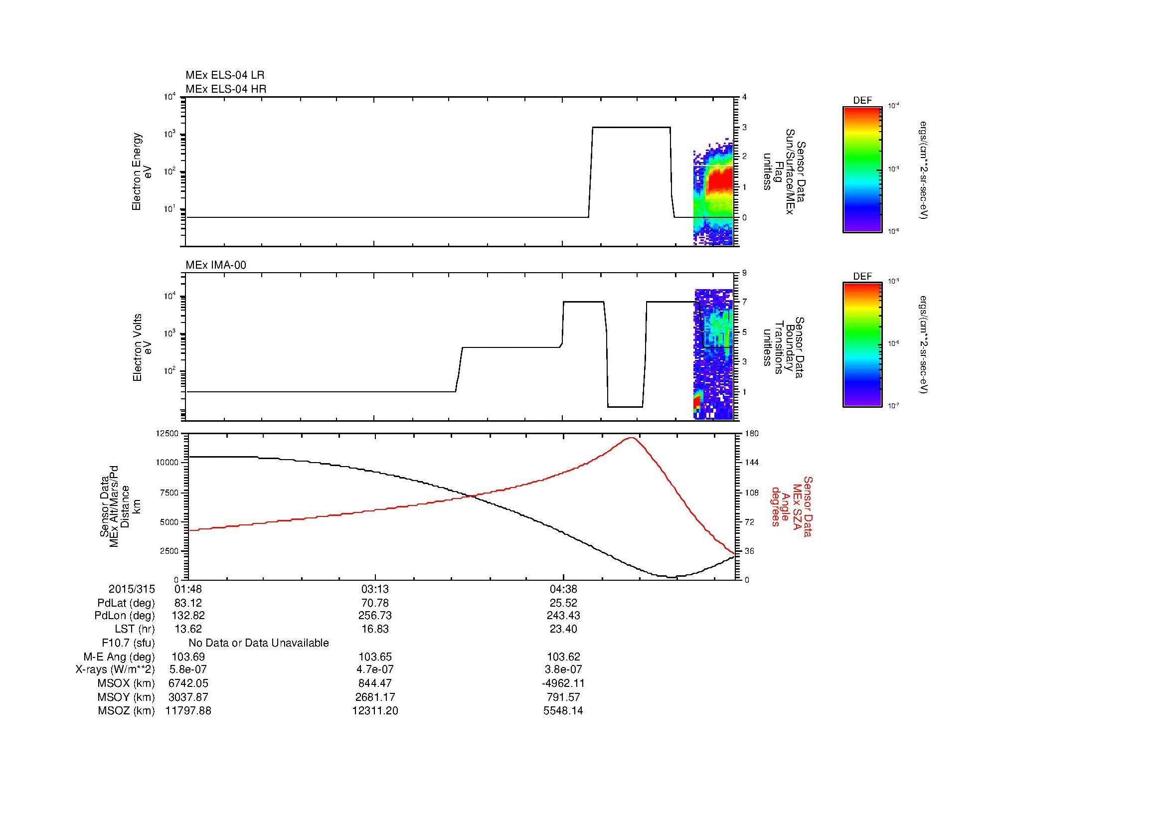 SurveyImages/MAVion_MExBS_2015315_0148_2015315_0557_B_Quicklook_ELS04_IMA00.gif