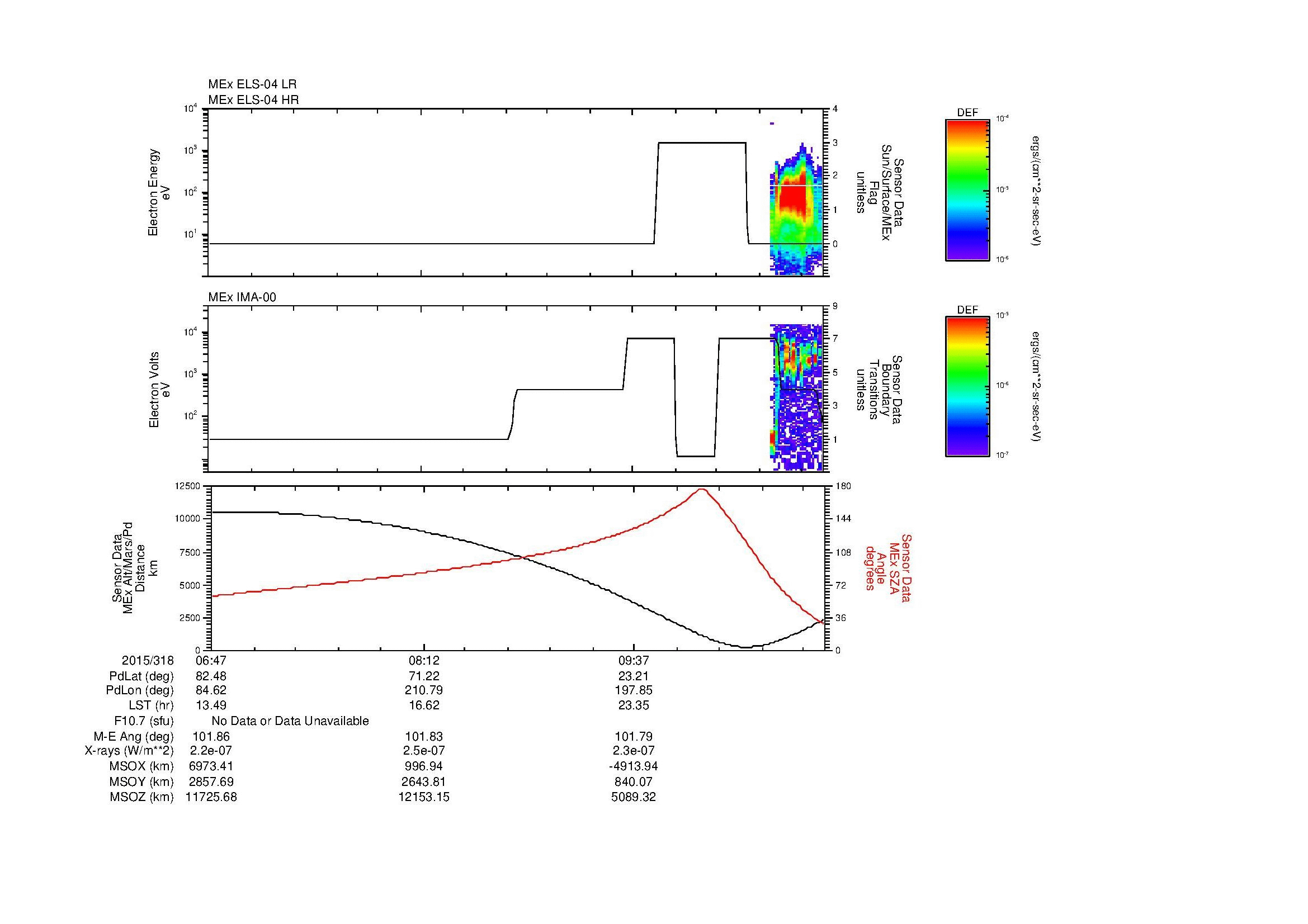 SurveyImages/MAVion_MExBS_2015318_0647_2015318_1055_B_Quicklook_ELS04_IMA00.gif