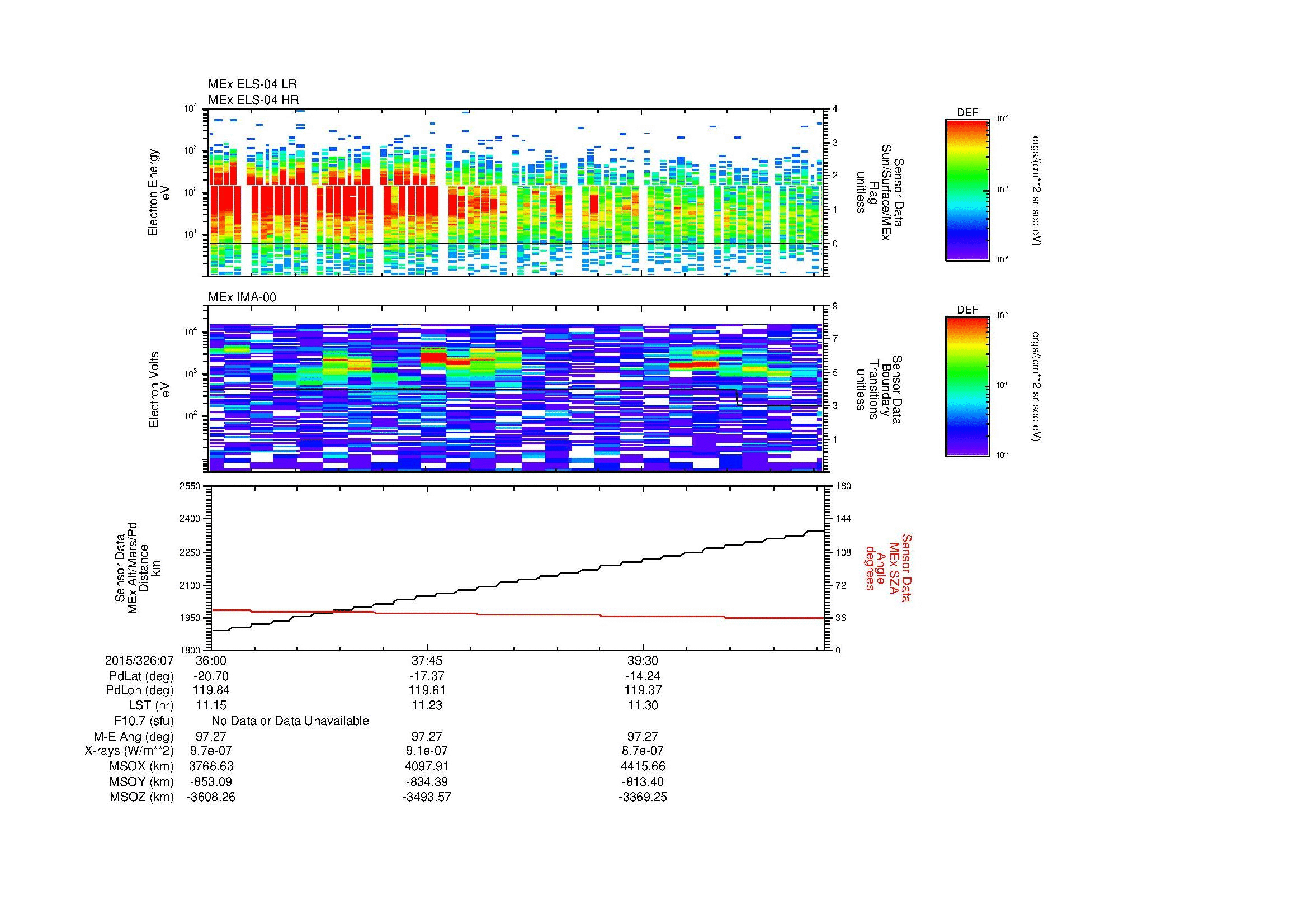 SurveyImages/MAVion_MExBS_2015326_0736_2015326_0741_C_Quicklook_ELS04_IMA00.gif
