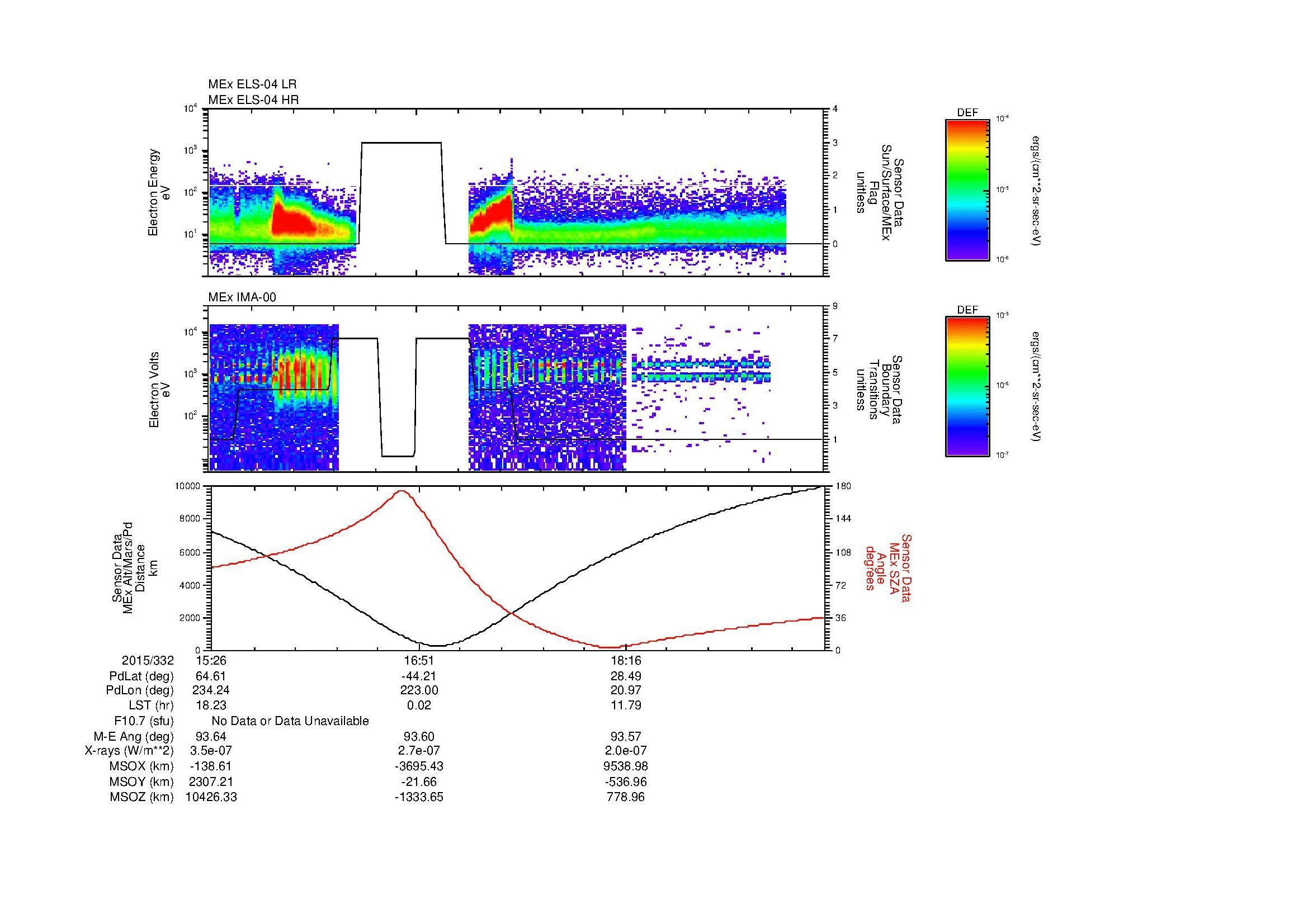 SurveyImages/MAVion_MExBS_2015332_1526_2015332_1939_B_Quicklook_ELS04_IMA00.gif