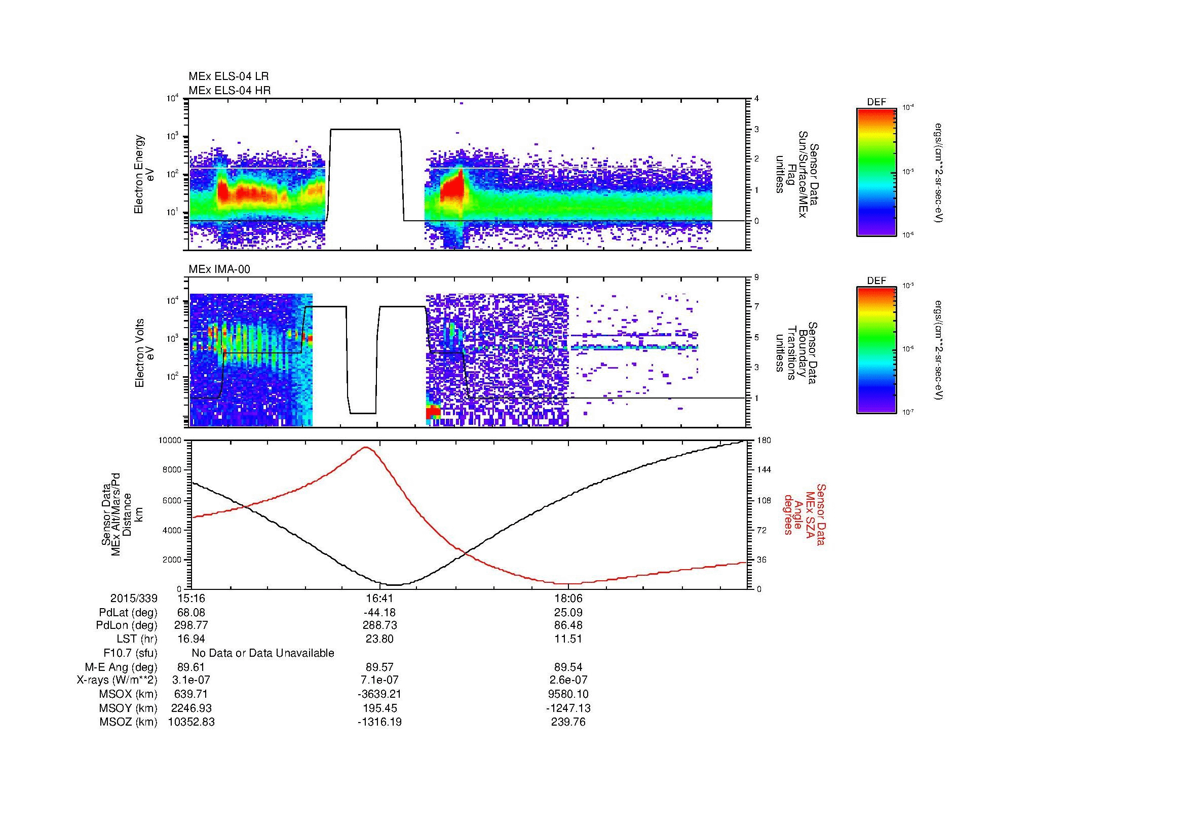 SurveyImages/MAVion_MExBS_2015339_1516_2015339_1928_B_Quicklook_ELS04_IMA00.gif