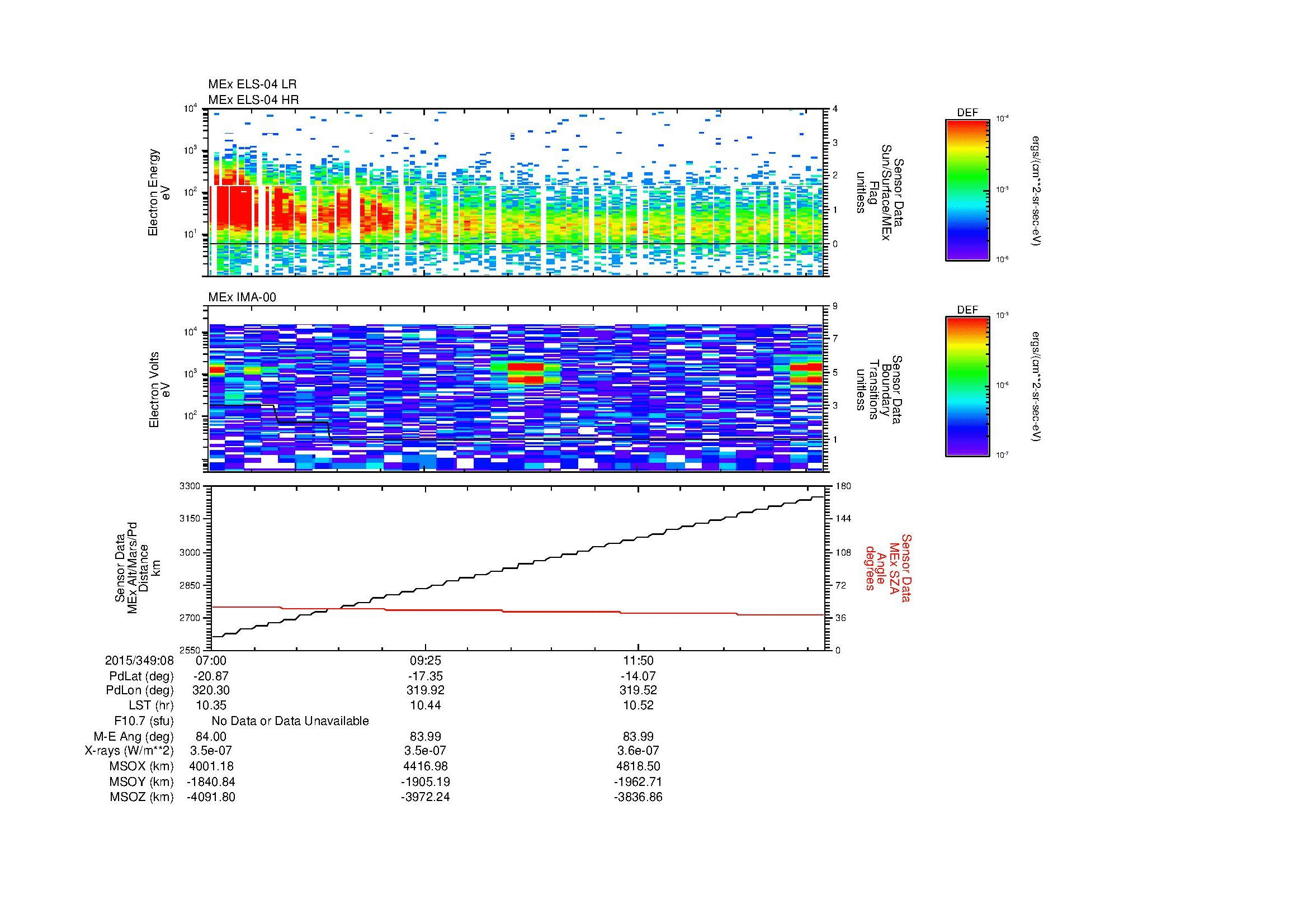 SurveyImages/MAVion_MExBS_2015349_0807_2015349_0814_C_Quicklook_ELS04_IMA00.gif