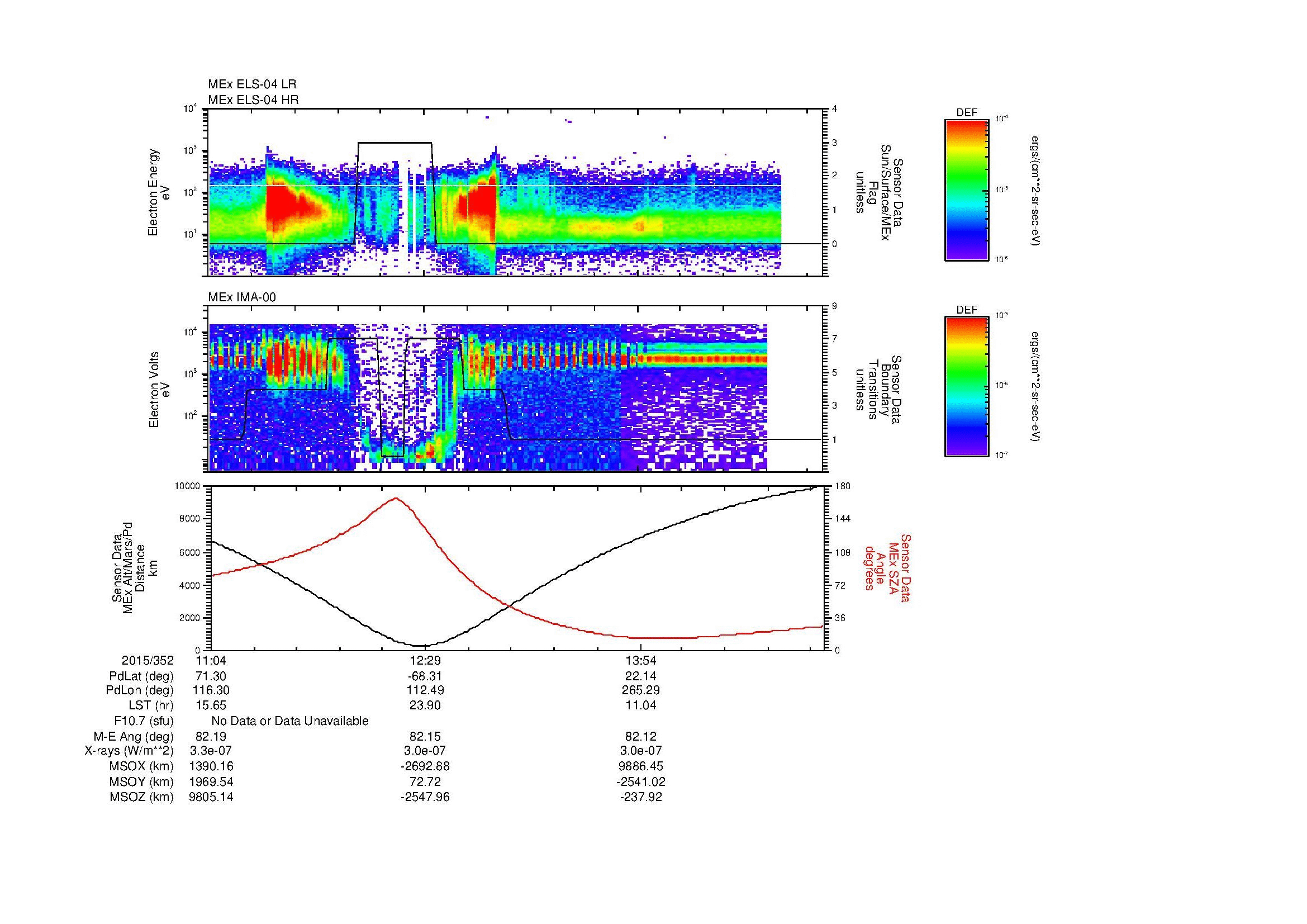 SurveyImages/MAVion_MExBS_2015352_1104_2015352_1509_B_Quicklook_ELS04_IMA00.gif