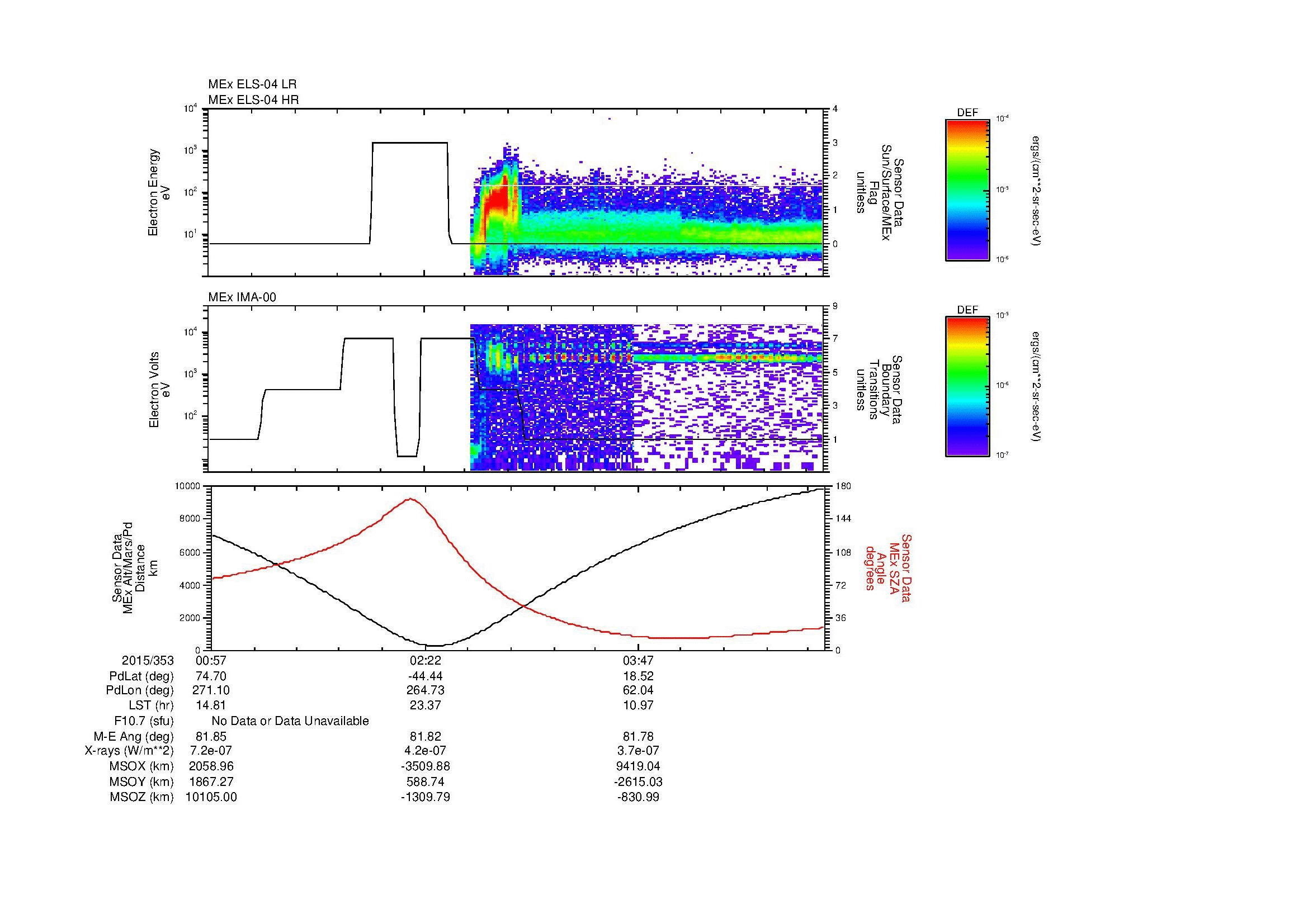 SurveyImages/MAVion_MExBS_2015353_0057_2015353_0503_B_Quicklook_ELS04_IMA00.gif