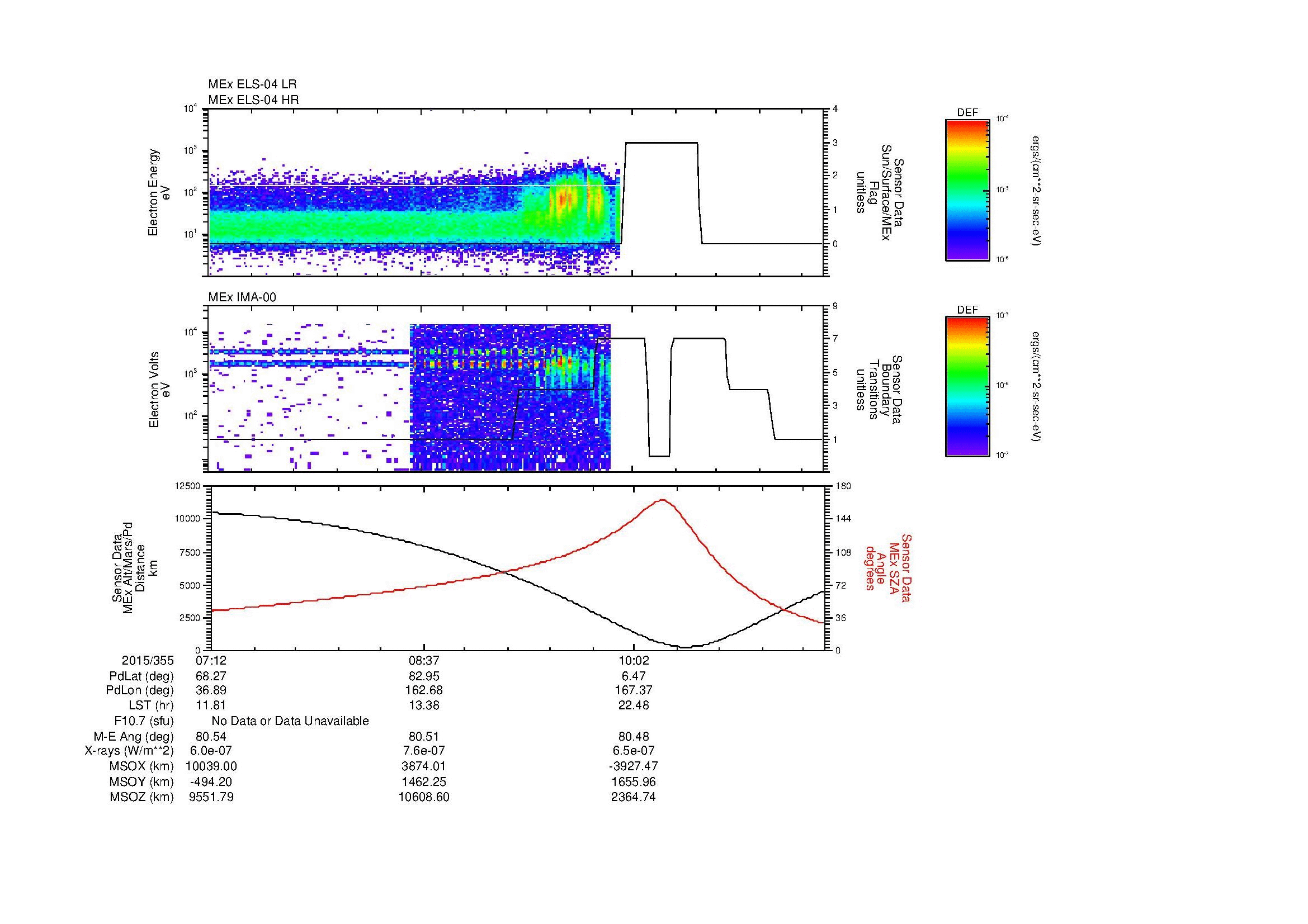 SurveyImages/MAVion_MExBS_2015355_0712_2015355_1120_B_Quicklook_ELS04_IMA00.gif