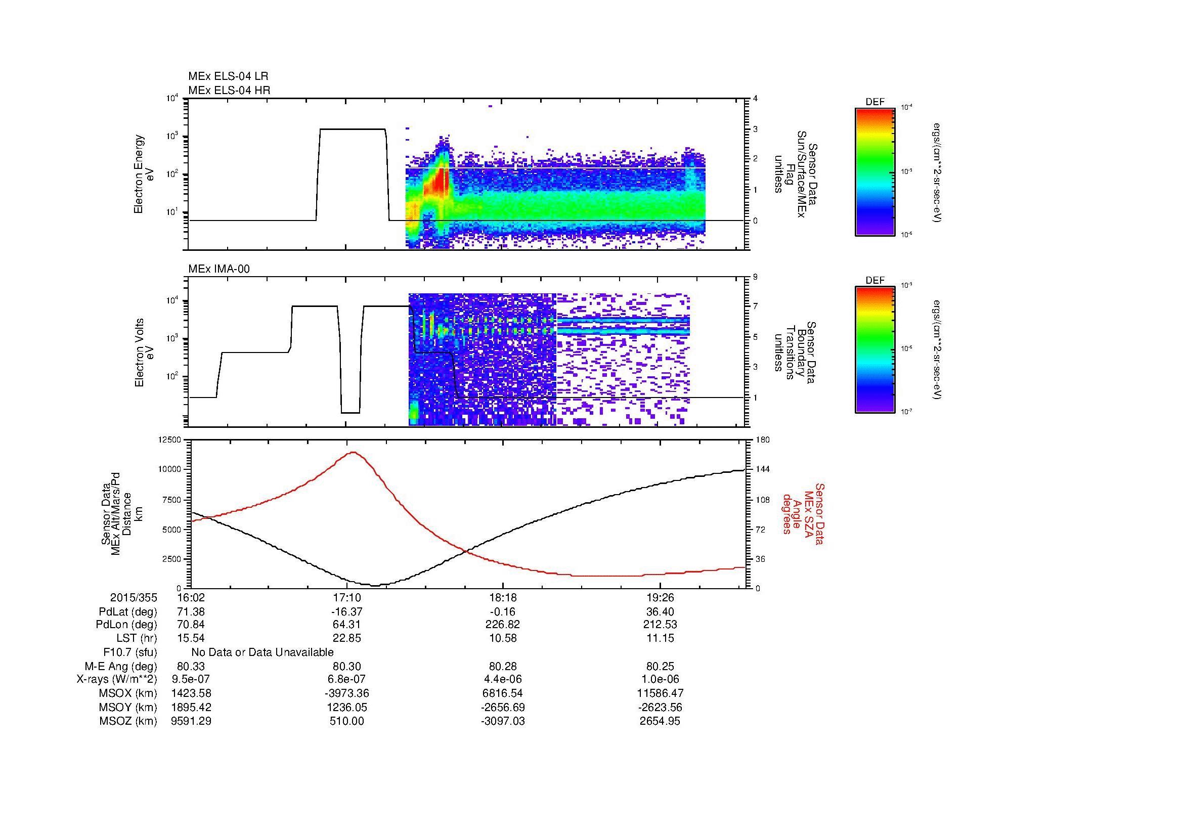 SurveyImages/MAVion_MExBS_2015355_1602_2015355_2005_B_Quicklook_ELS04_IMA00.gif