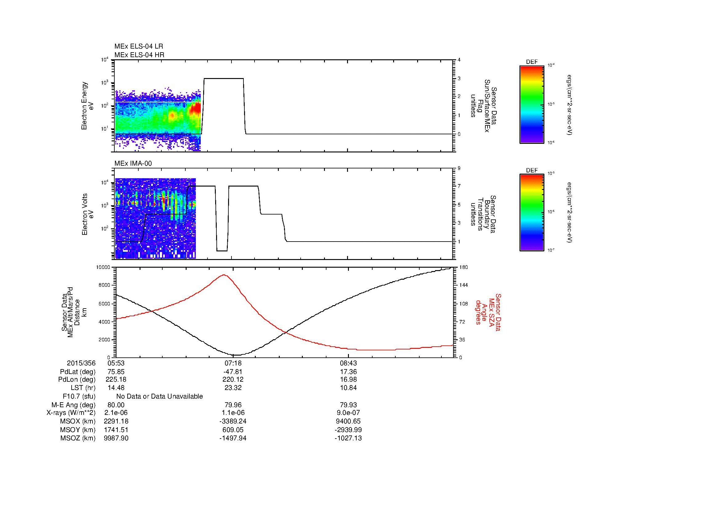 SurveyImages/MAVion_MExBS_2015356_0553_2015356_1001_B_Quicklook_ELS04_IMA00.gif