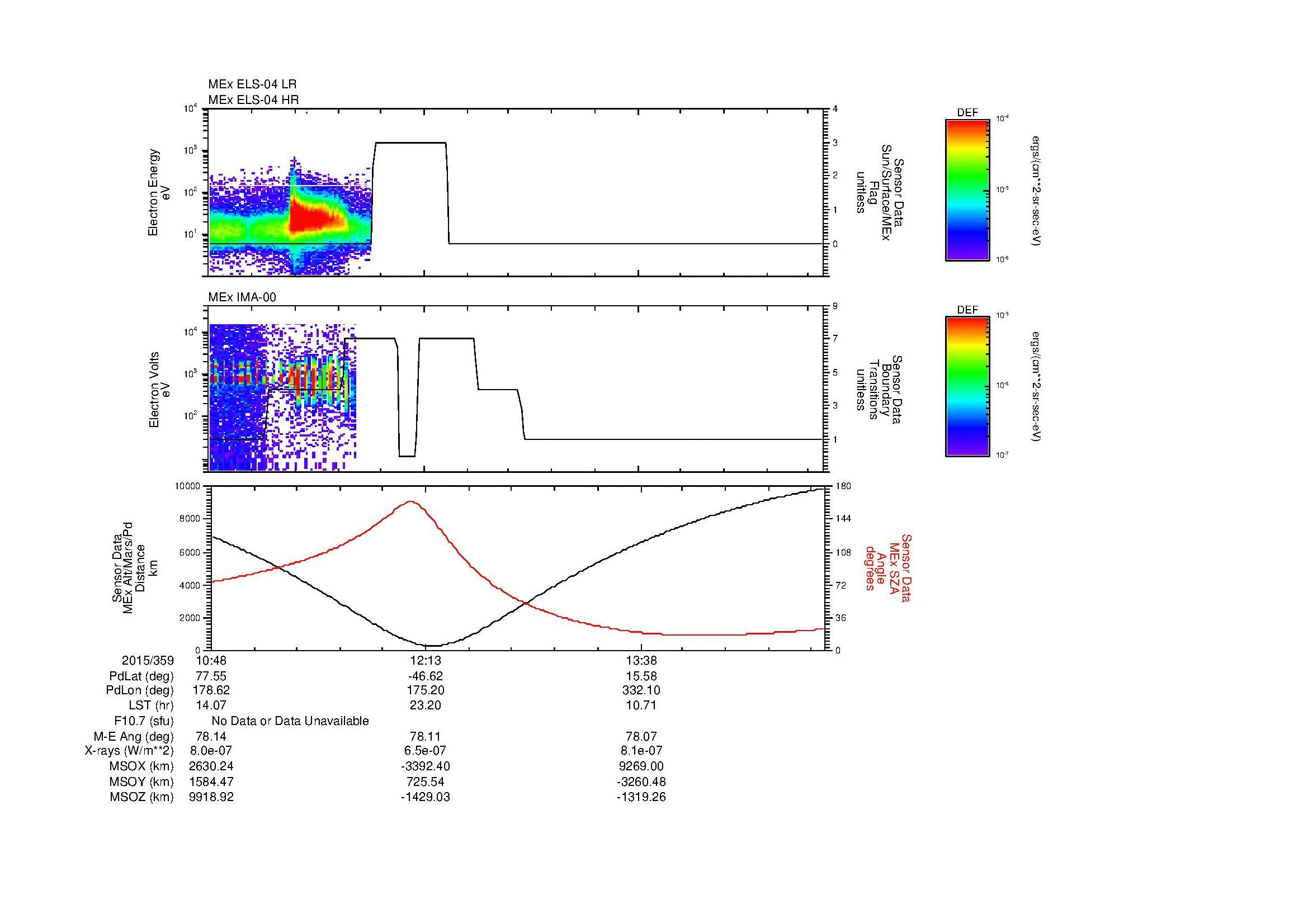 SurveyImages/MAVion_MExBS_2015359_1048_2015359_1453_B_Quicklook_ELS04_IMA00.gif