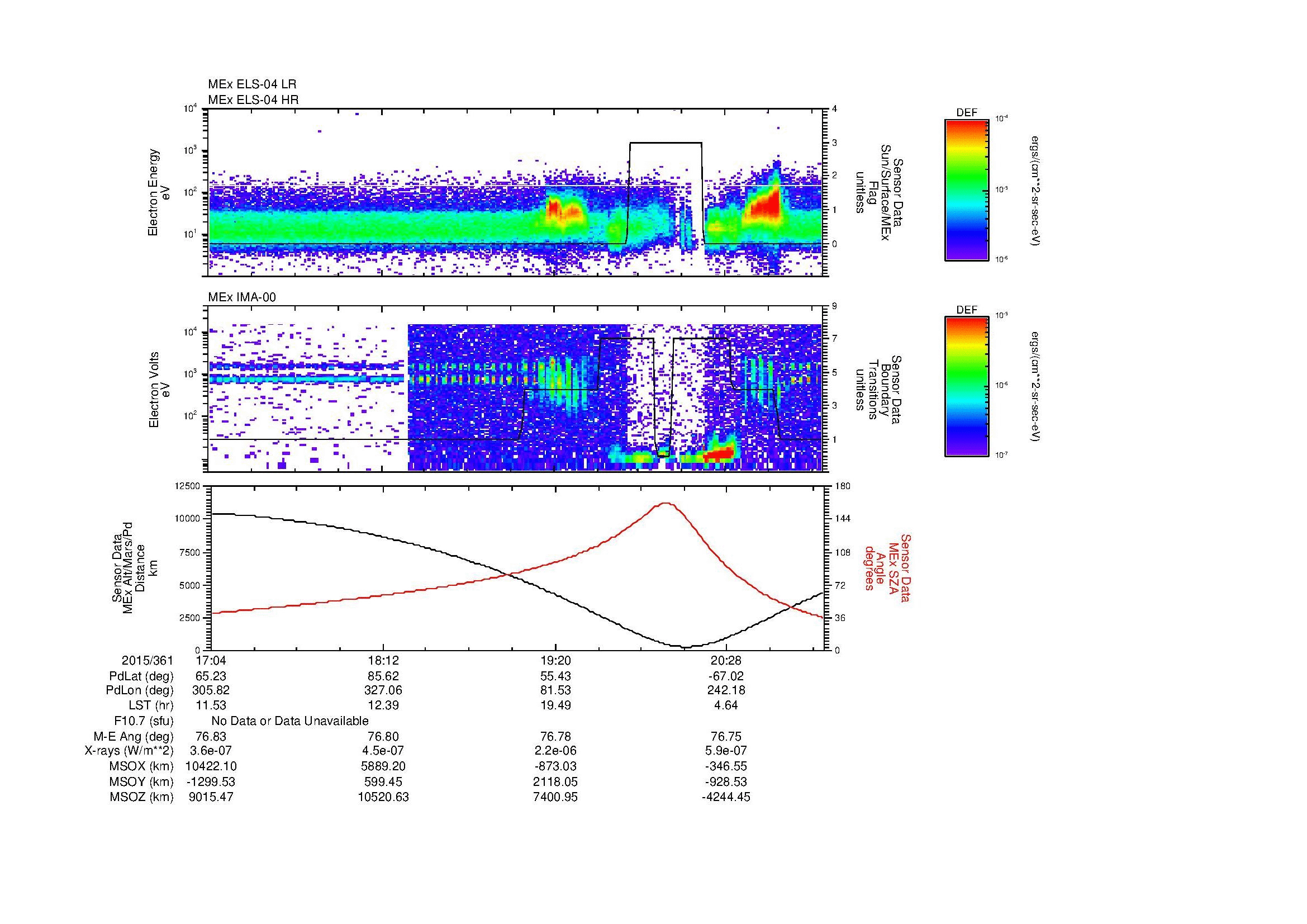 SurveyImages/MAVion_MExBS_2015361_1704_2015361_2108_B_Quicklook_ELS04_IMA00.gif