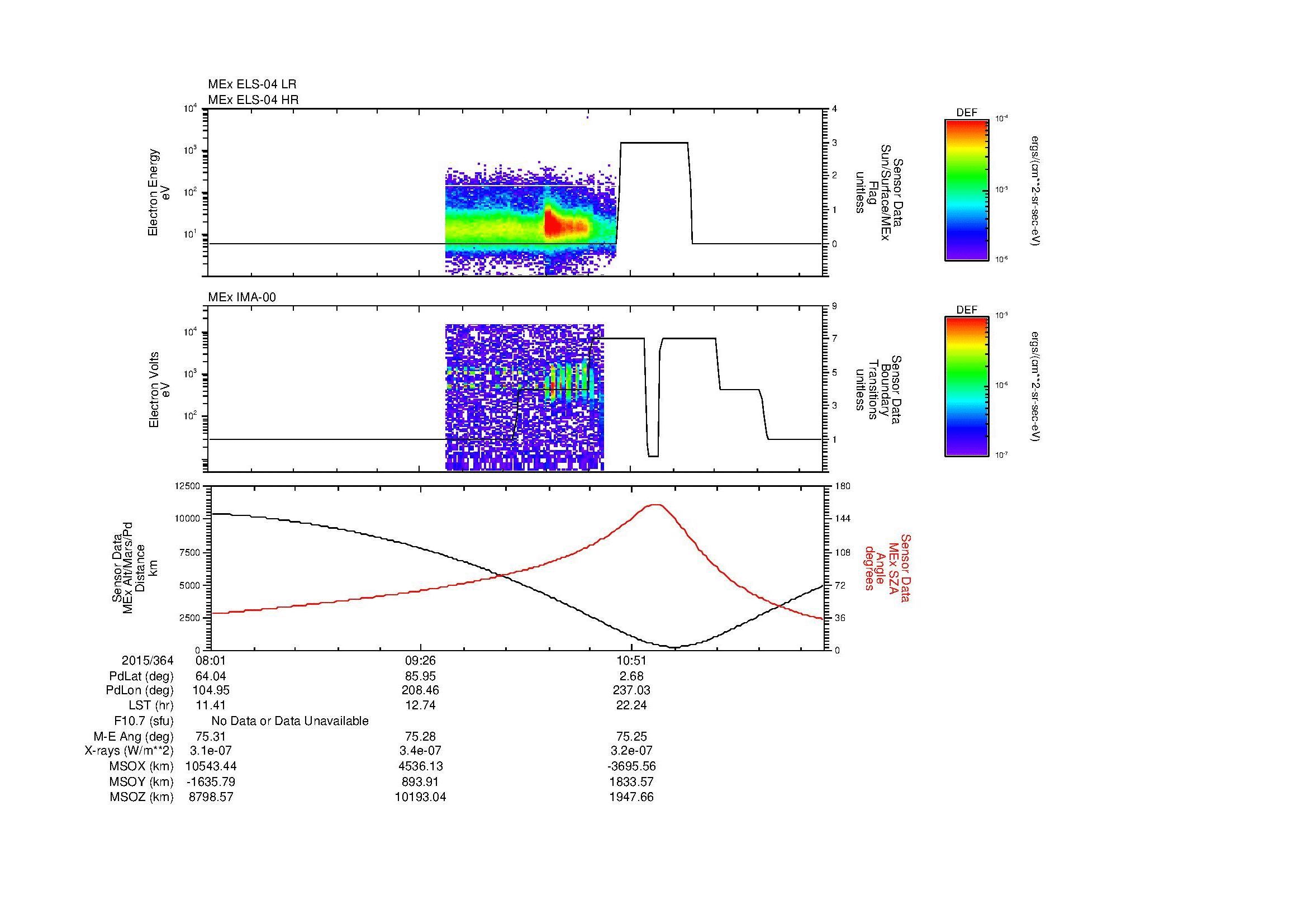 SurveyImages/MAVion_MExBS_2015364_0801_2015364_1210_B_Quicklook_ELS04_IMA00.gif