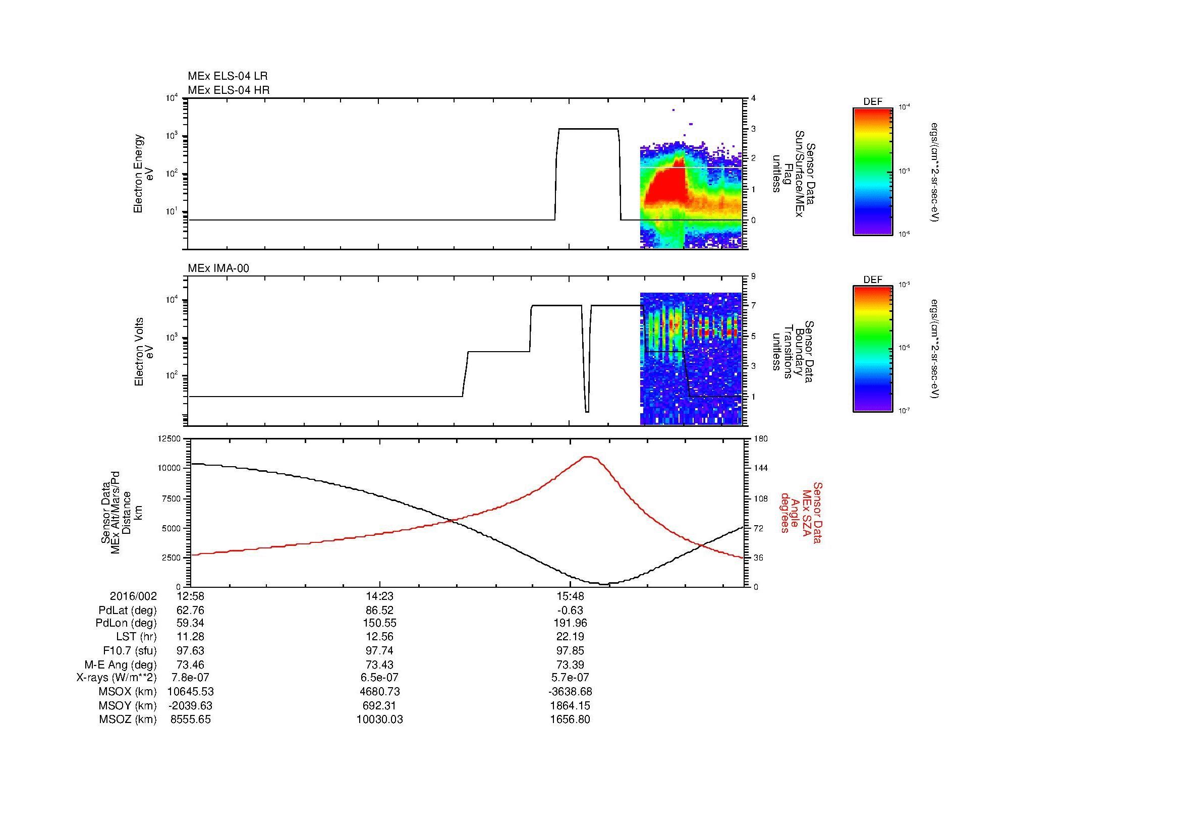 SurveyImages/MAVion_MExBS_2016002_1258_2016002_1707_B_Quicklook_ELS04_IMA00.gif