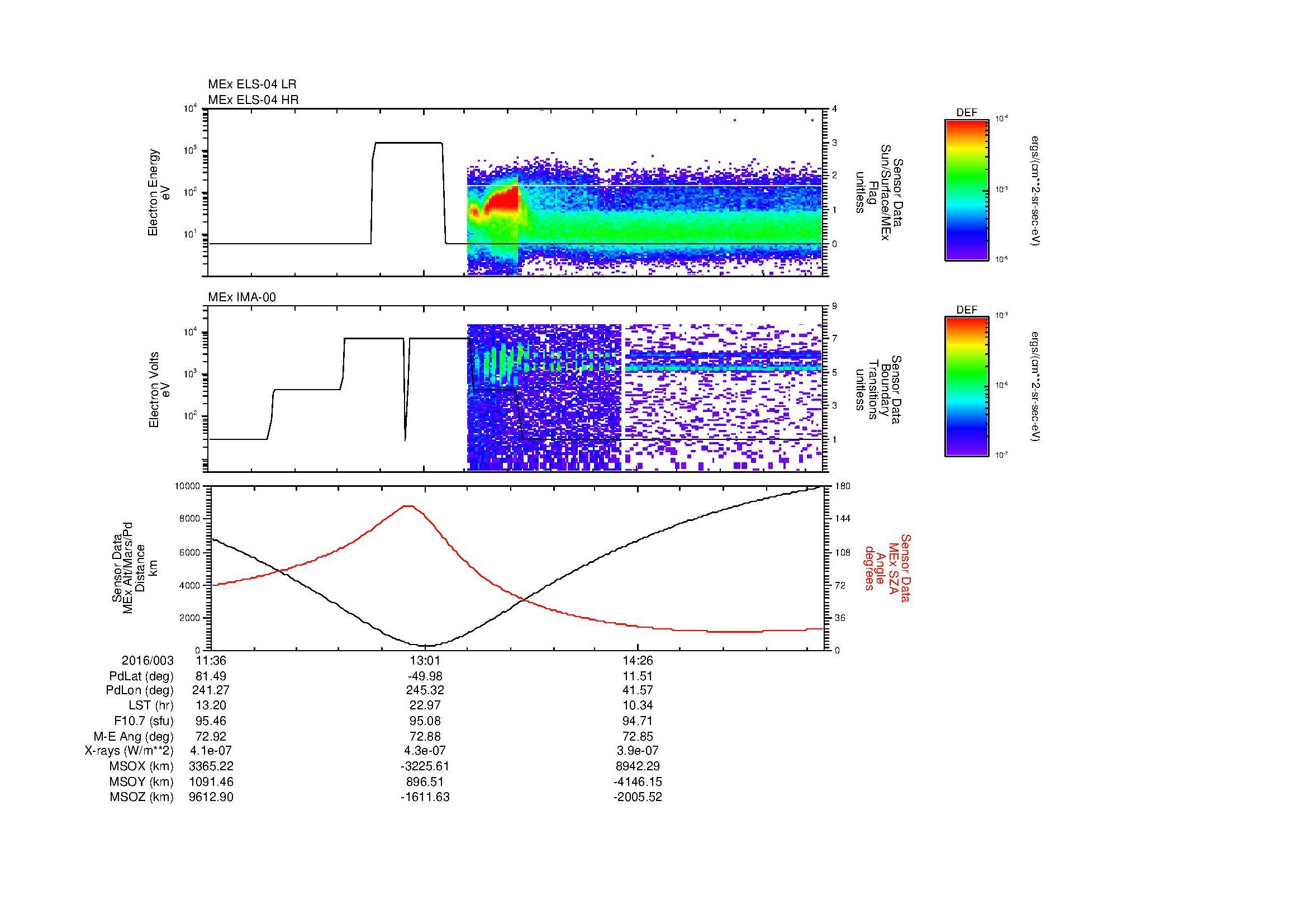SurveyImages/MAVion_MExBS_2016003_1136_2016003_1542_B_Quicklook_ELS04_IMA00.gif