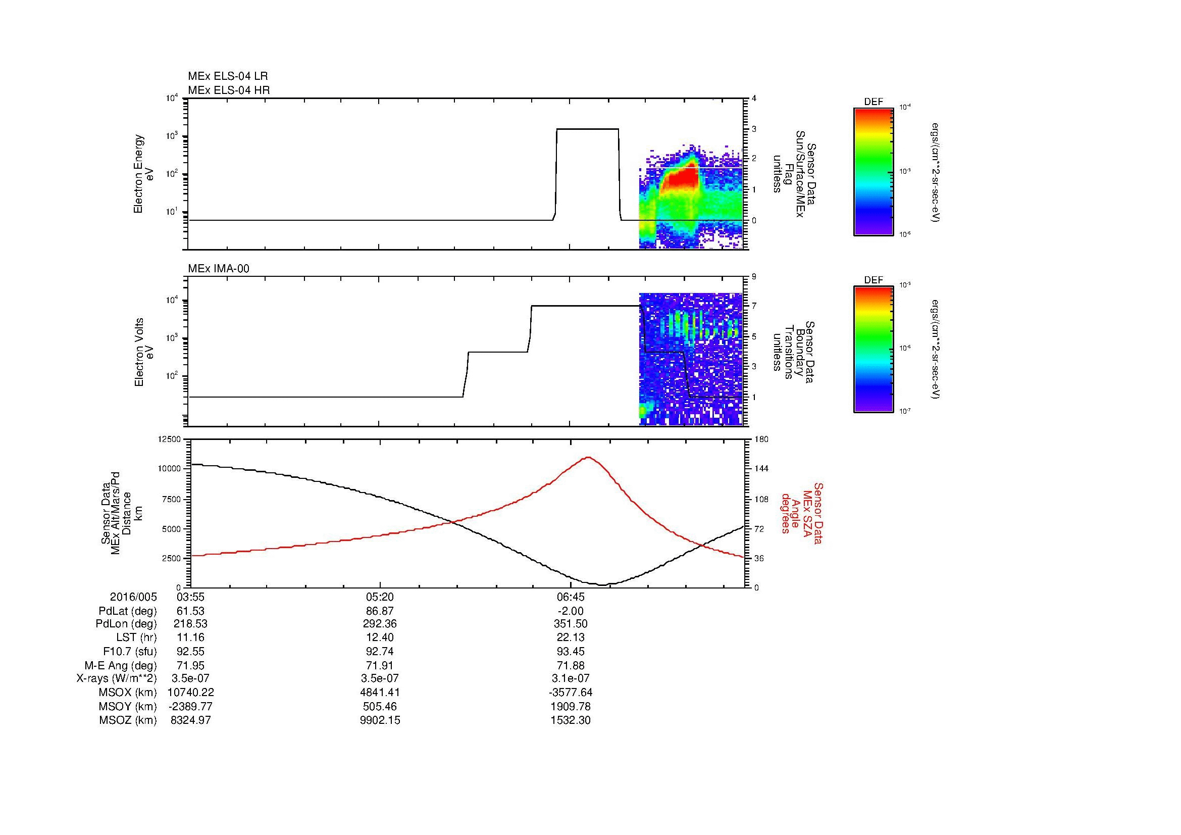 SurveyImages/MAVion_MExBS_2016005_0355_2016005_0804_B_Quicklook_ELS04_IMA00.gif