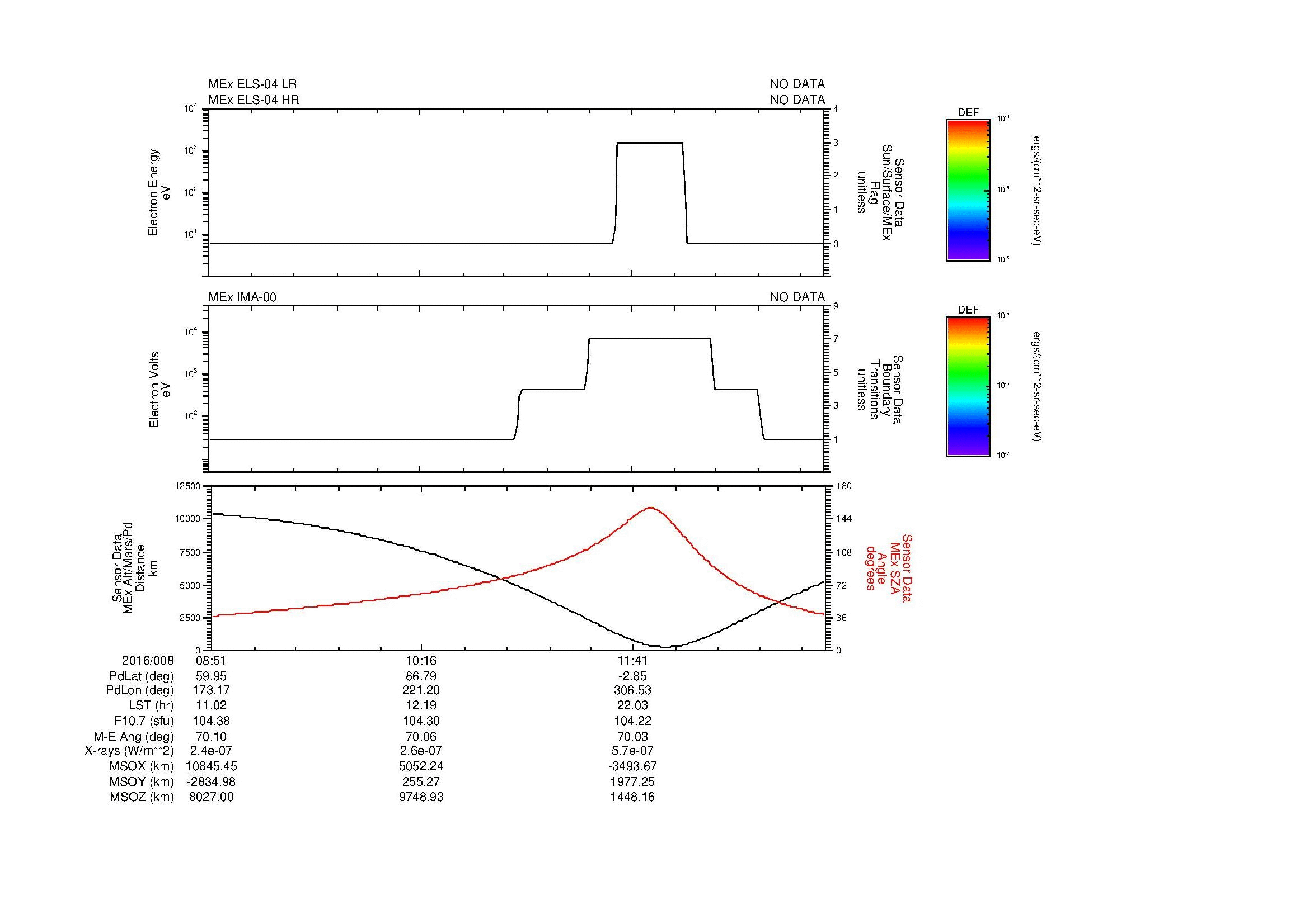 SurveyImages/MAVion_MExBS_2016008_0851_2016008_1300_B_Quicklook_ELS04_IMA00.gif