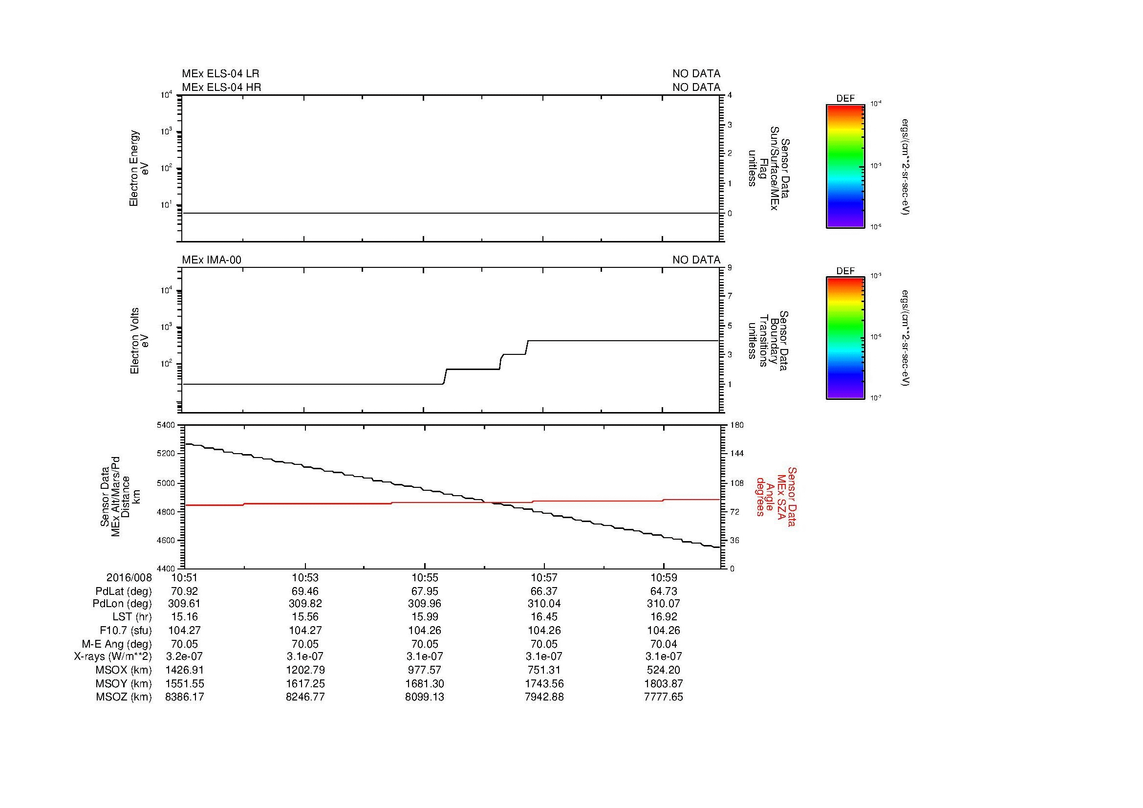 SurveyImages/MAVion_MExBS_2016008_1051_2016008_1100_C_Quicklook_ELS04_IMA00.gif