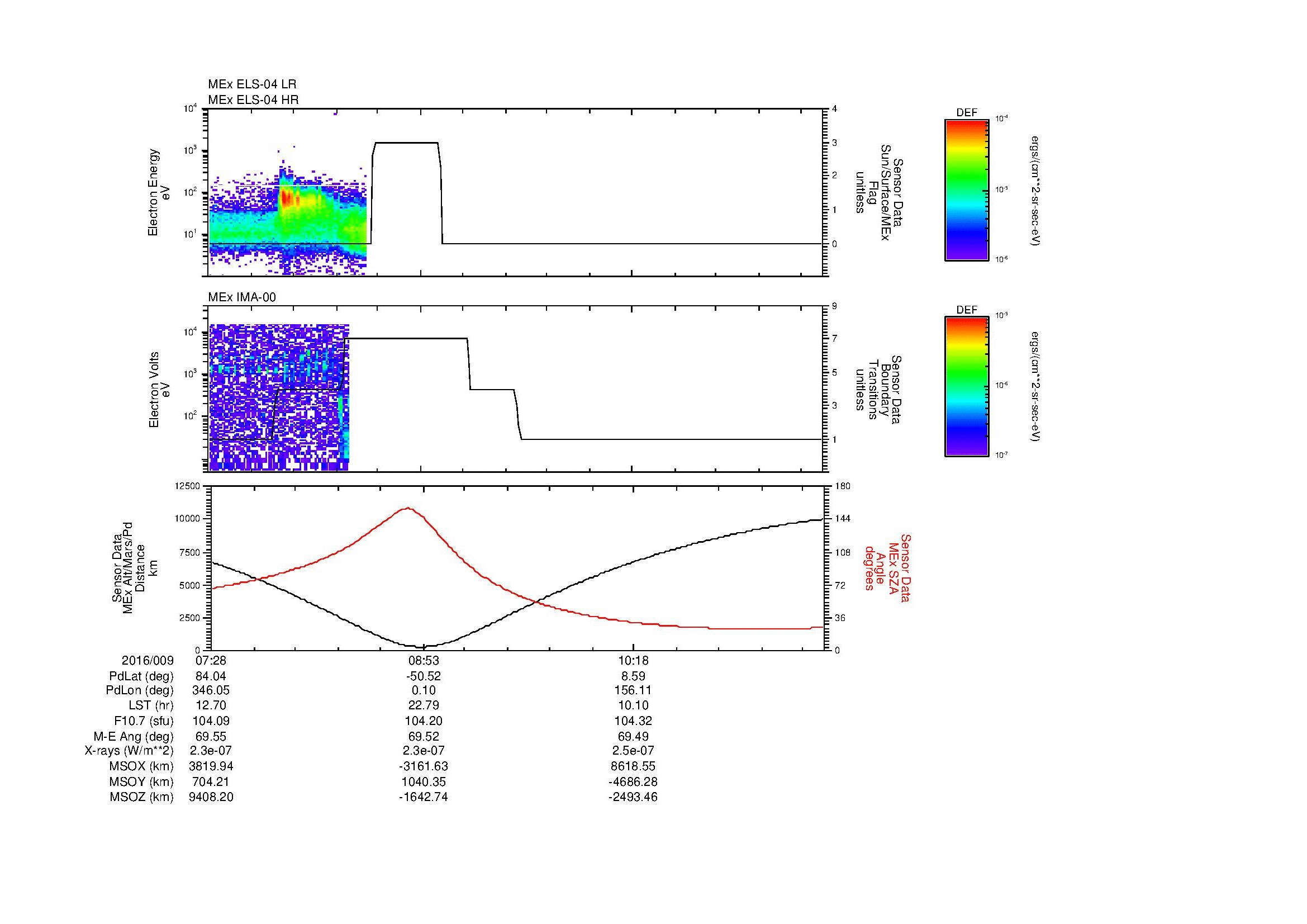 SurveyImages/MAVion_MExBS_2016009_0728_2016009_1136_B_Quicklook_ELS04_IMA00.gif