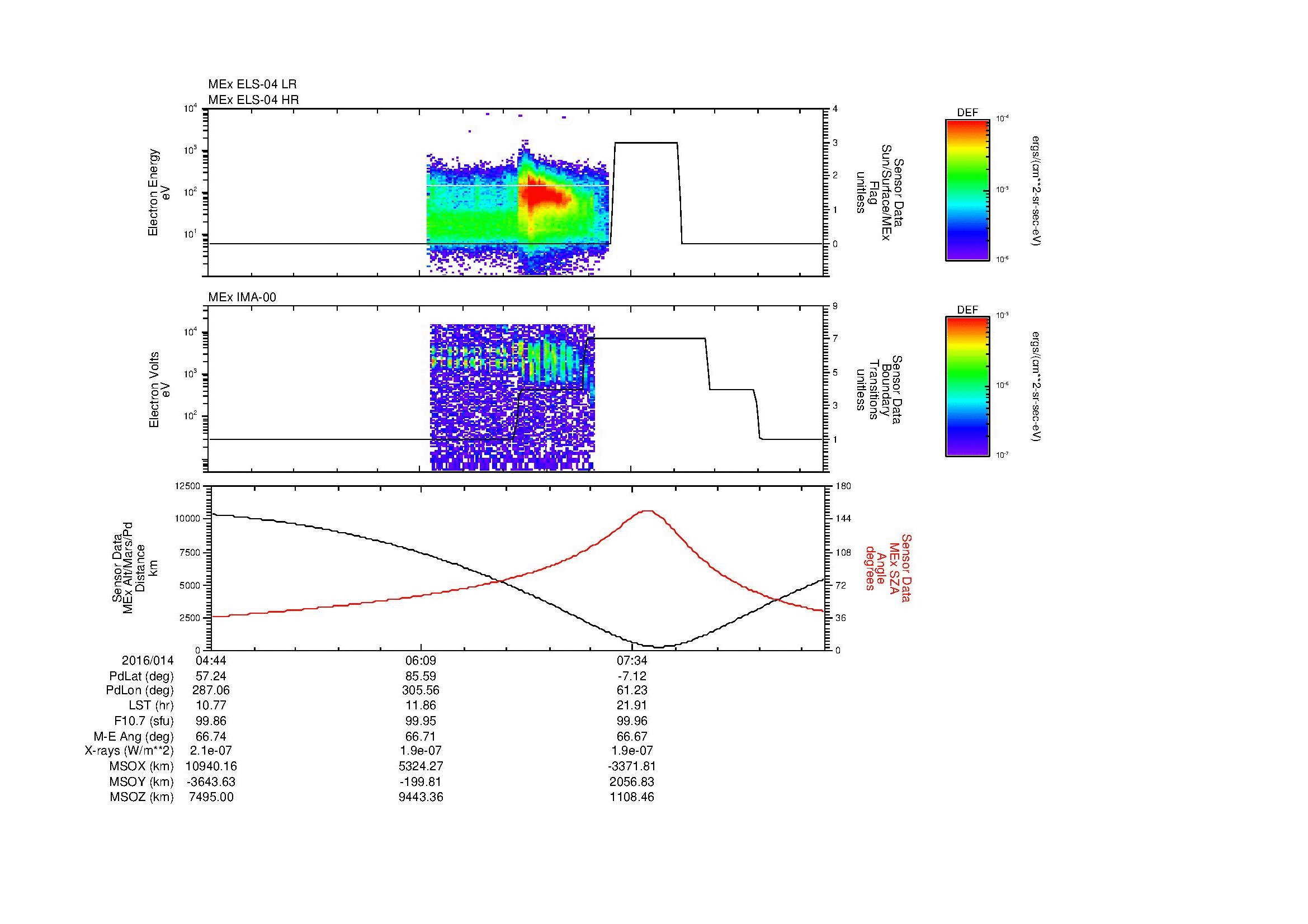 SurveyImages/MAVion_MExBS_2016014_0444_2016014_0853_B_Quicklook_ELS04_IMA00.gif