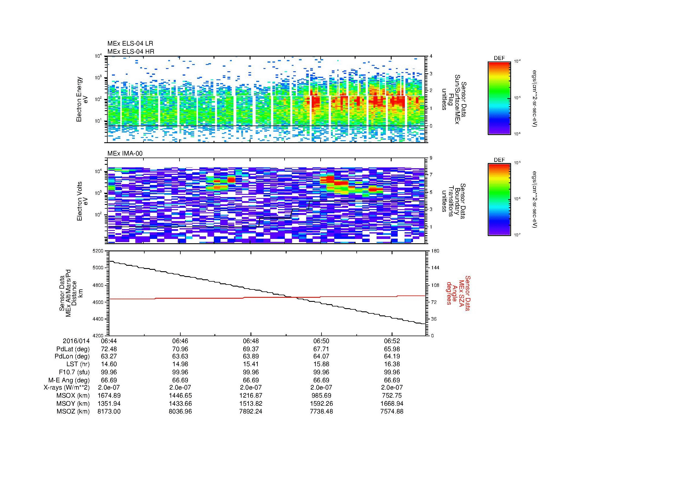 SurveyImages/MAVion_MExBS_2016014_0644_2016014_0653_C_Quicklook_ELS04_IMA00.gif