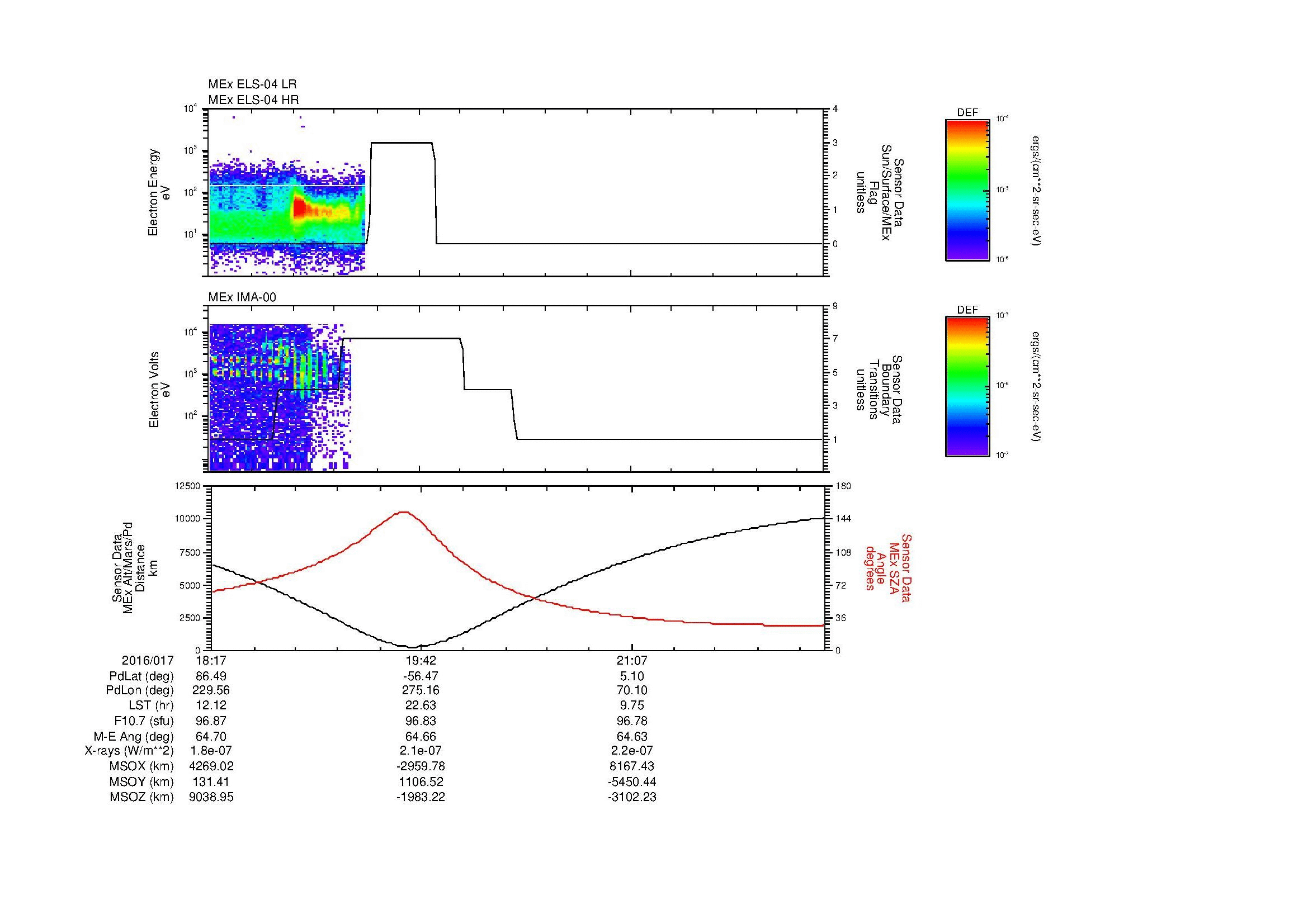 SurveyImages/MAVion_MExBS_2016017_1817_2016017_2227_B_Quicklook_ELS04_IMA00.gif
