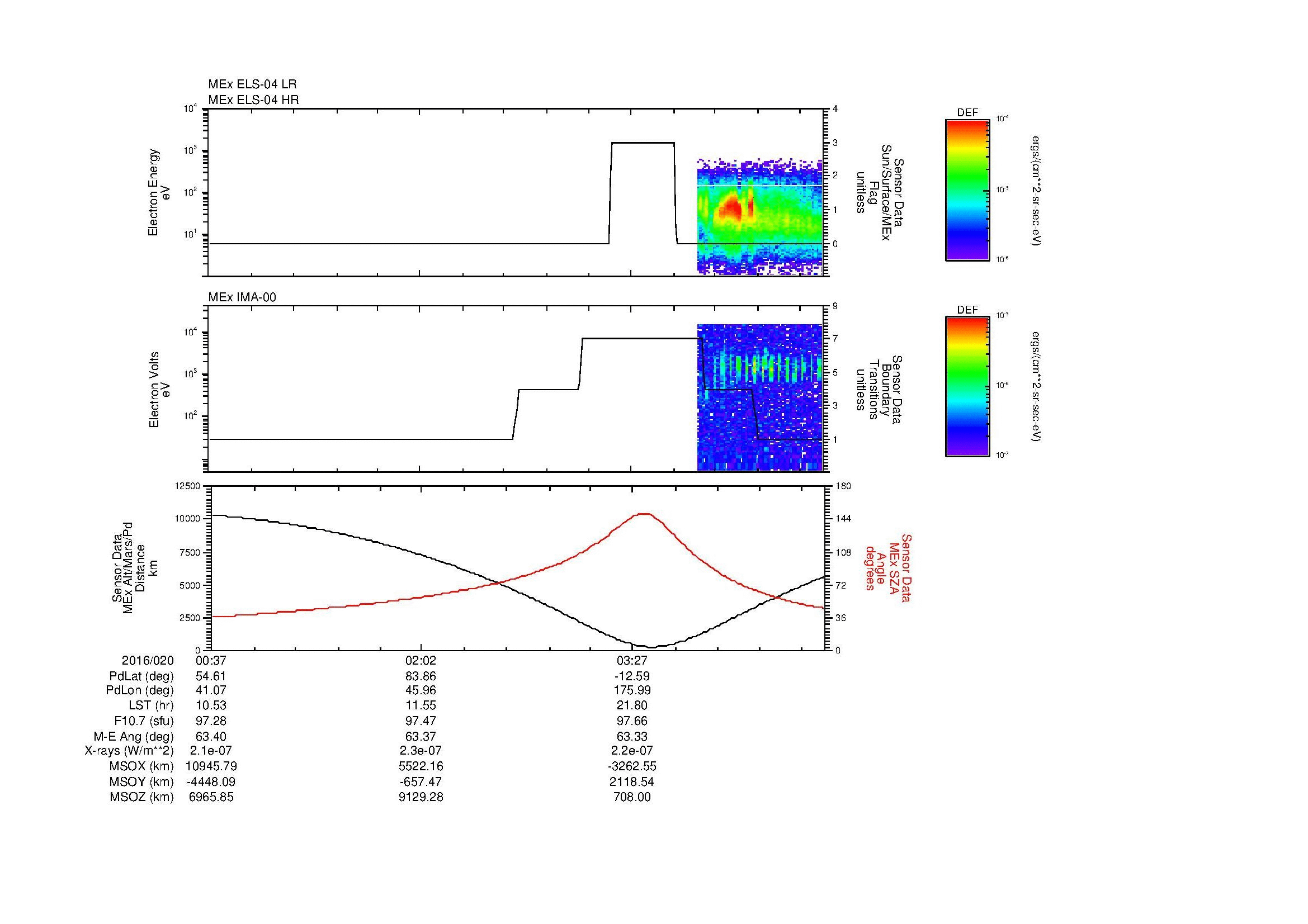 SurveyImages/MAVion_MExBS_2016020_0037_2016020_0446_B_Quicklook_ELS04_IMA00.gif
