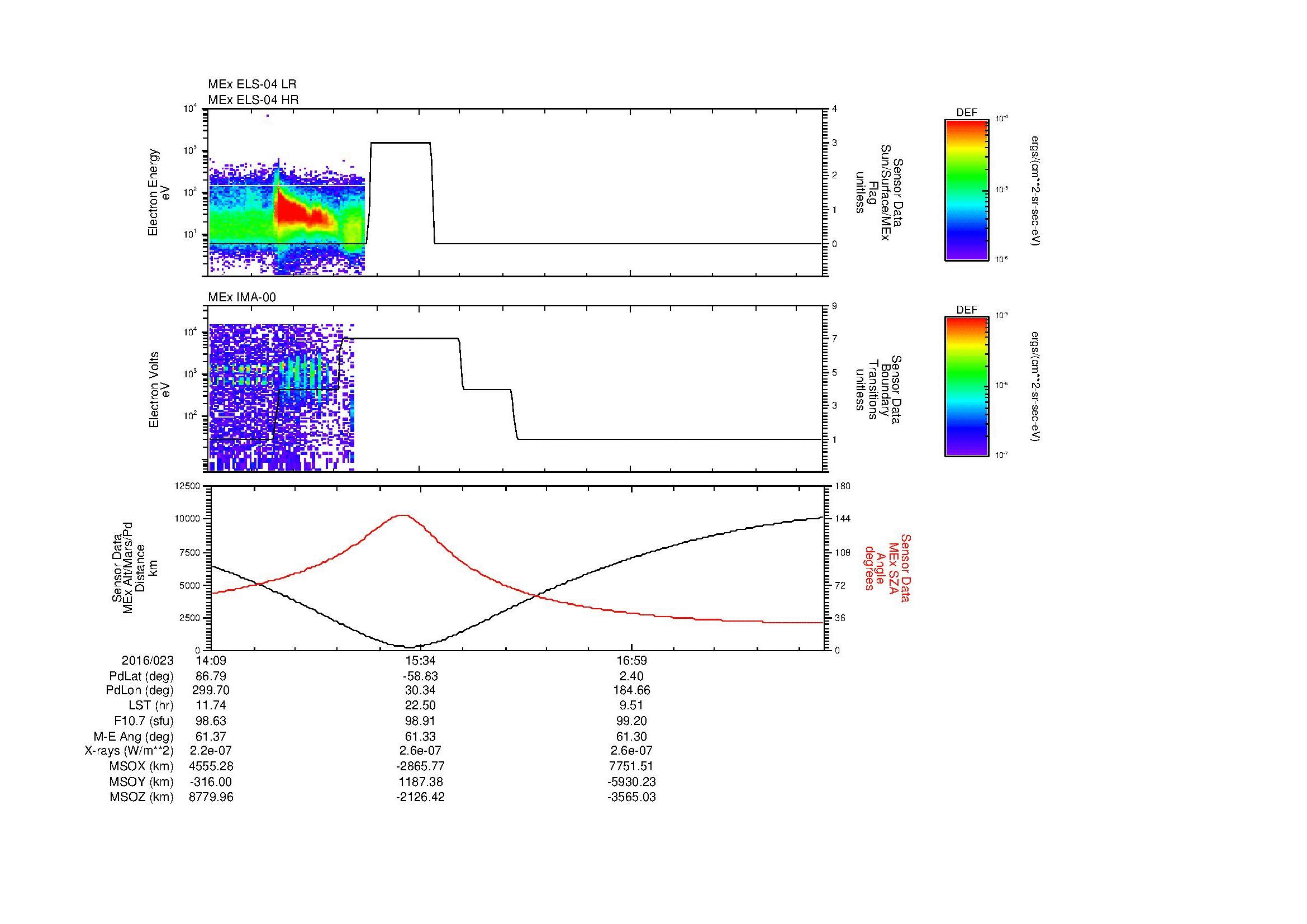 SurveyImages/MAVion_MExBS_2016023_1409_2016023_1819_B_Quicklook_ELS04_IMA00.gif