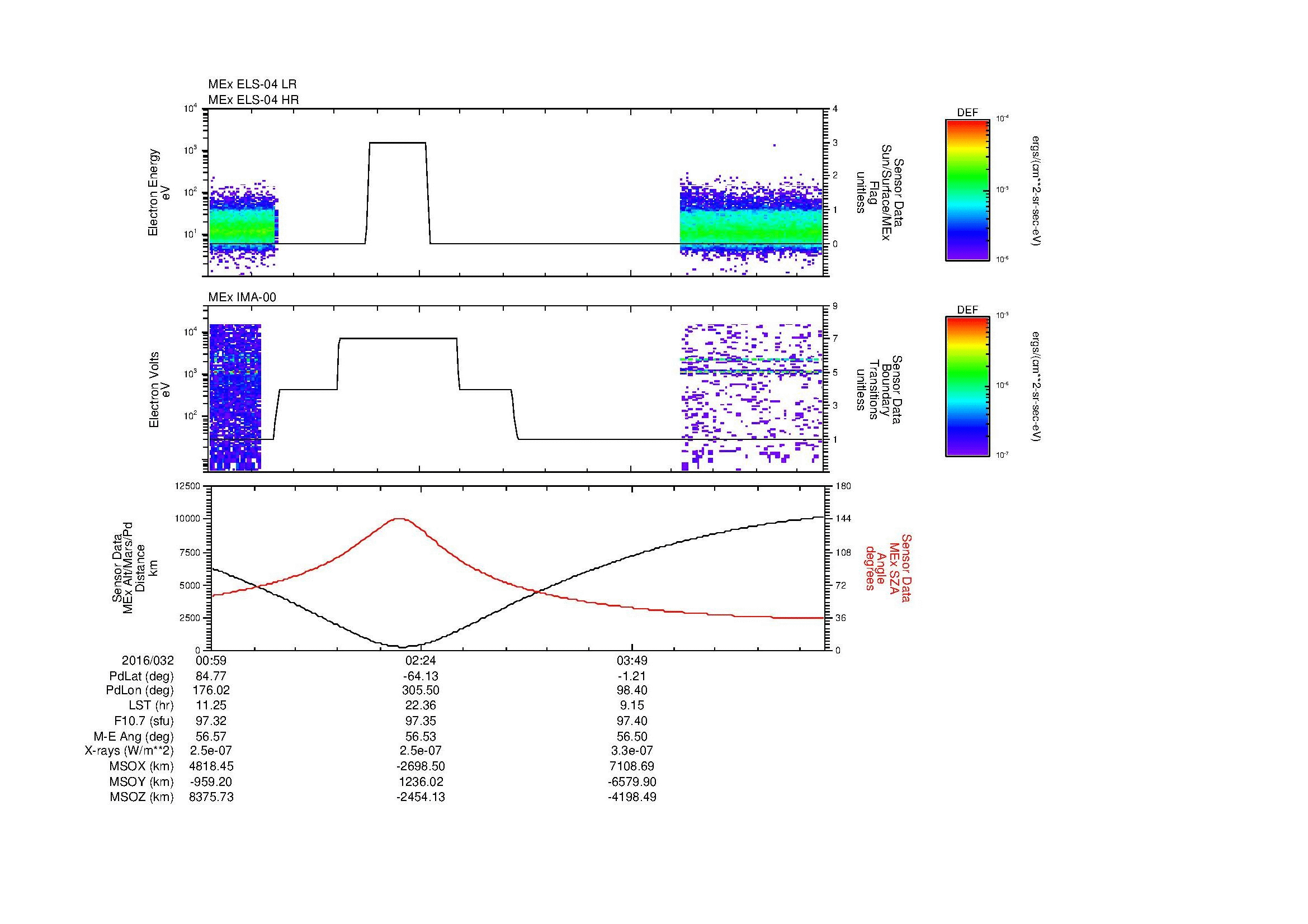 SurveyImages/MAVion_MExBS_2016032_0059_2016032_0509_B_Quicklook_ELS04_IMA00.gif