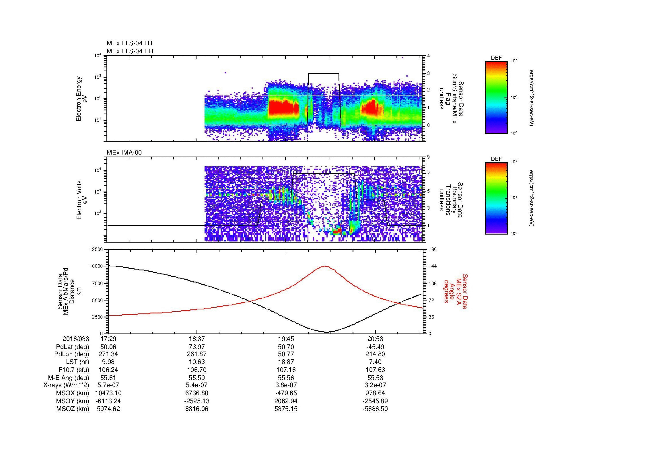 SurveyImages/MAVion_MExBS_2016033_1729_2016033_2131_B_Quicklook_ELS04_IMA00.gif