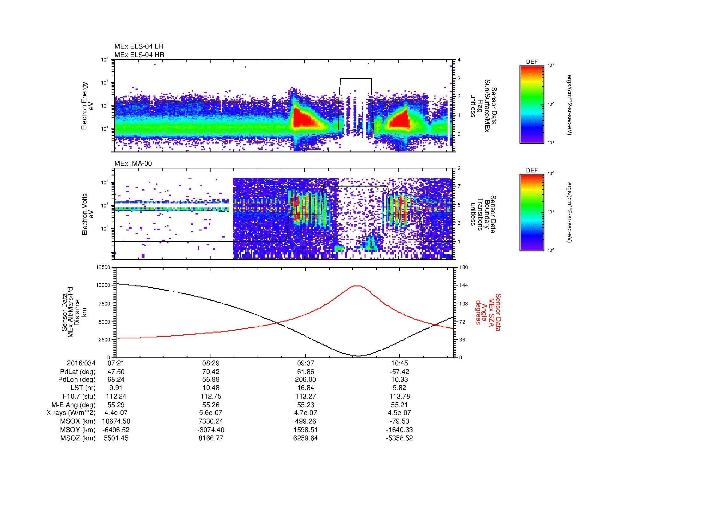 SurveyImages/MAVion_MExBS_2016034_0721_2016034_1125_B_Quicklook_ELS04_IMA00.gif