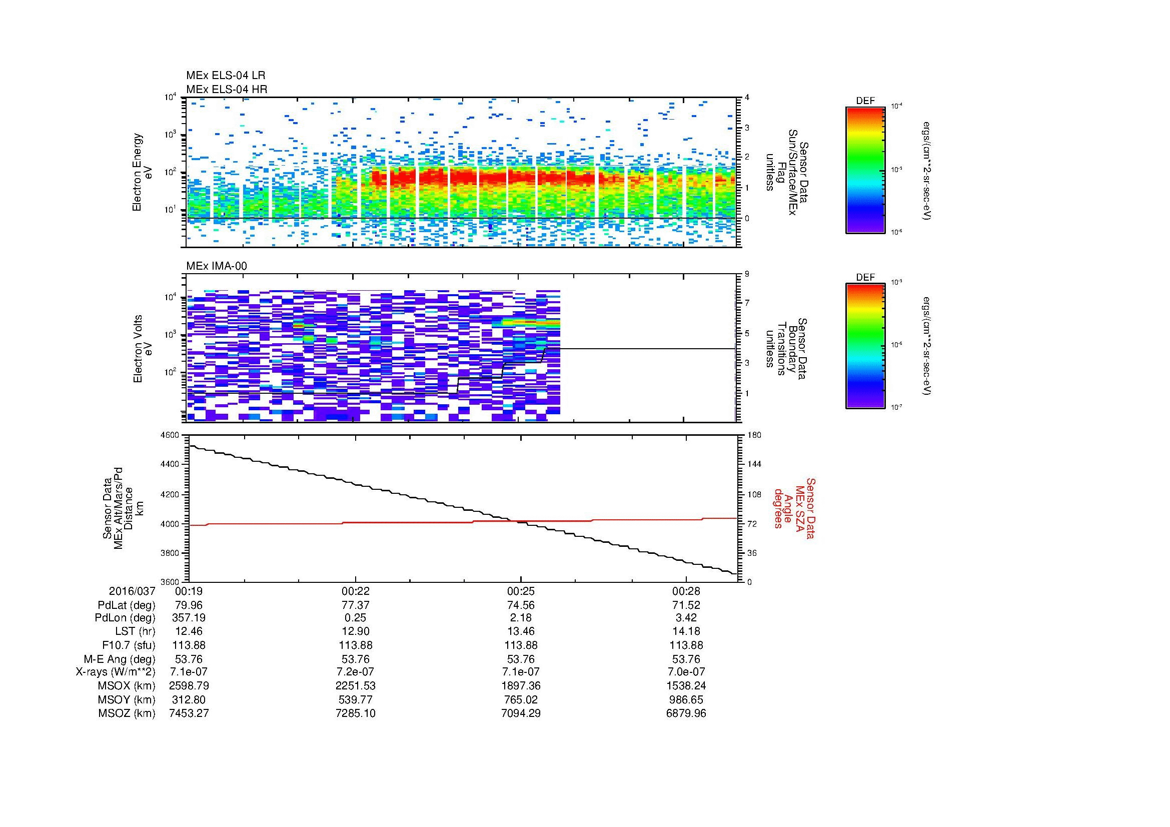 SurveyImages/MAVion_MExBS_2016037_0019_2016037_0029_C_Quicklook_ELS04_IMA00.gif