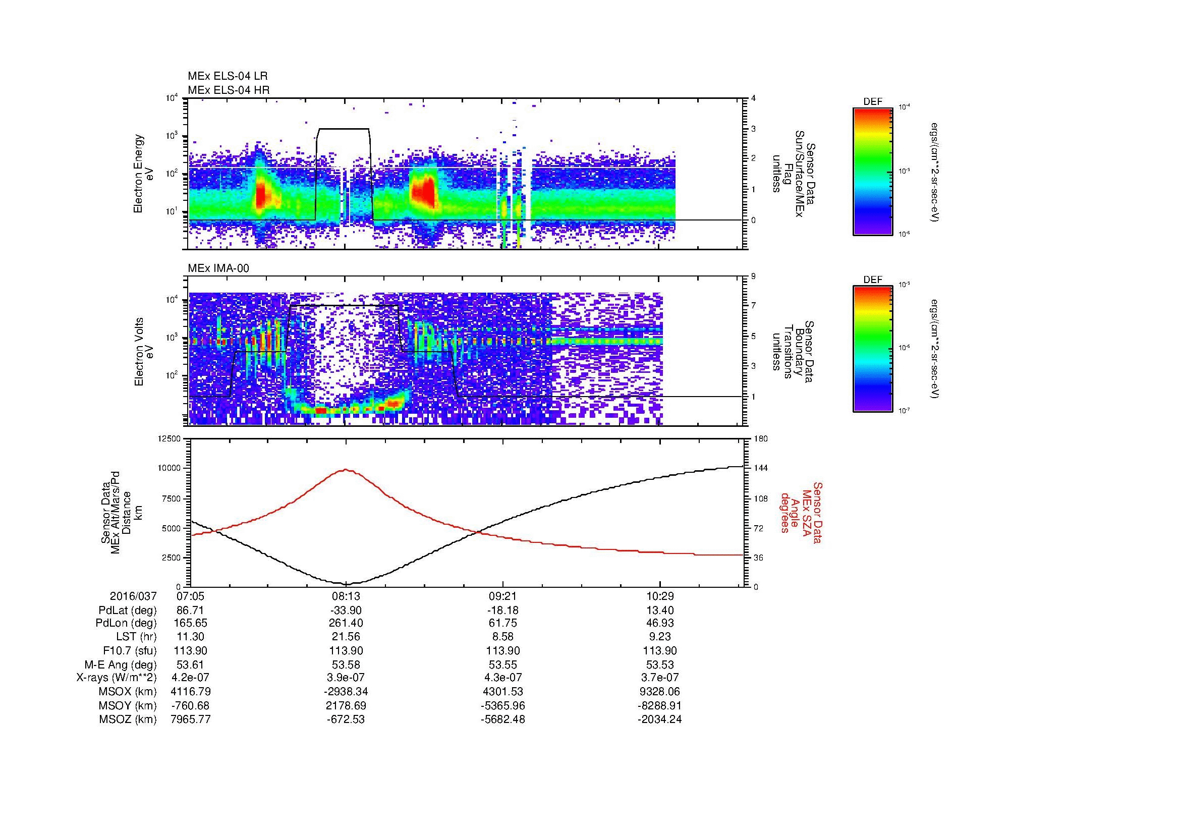 SurveyImages/MAVion_MExBS_2016037_0705_2016037_1107_B_Quicklook_ELS04_IMA00.gif