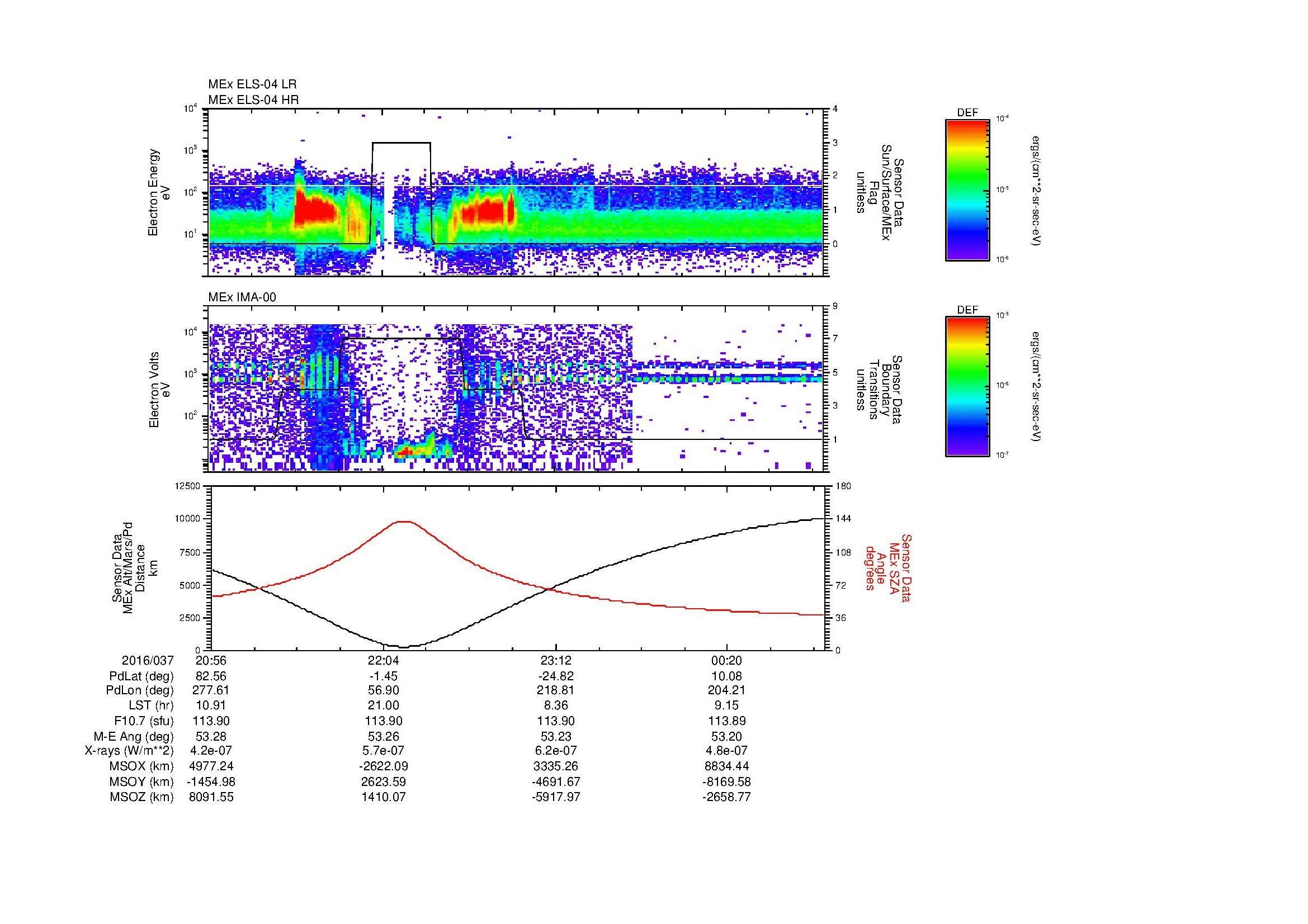 SurveyImages/MAVion_MExBS_2016037_2056_2016038_0100_B_Quicklook_ELS04_IMA00.gif