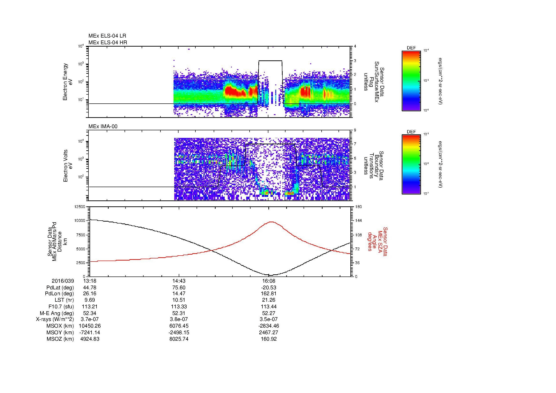 SurveyImages/MAVion_MExBS_2016039_1318_2016039_1728_B_Quicklook_ELS04_IMA00.gif