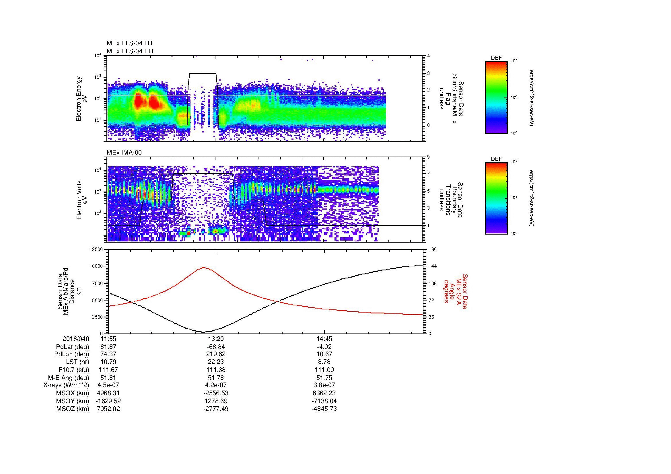 SurveyImages/MAVion_MExBS_2016040_1155_2016040_1604_B_Quicklook_ELS04_IMA00.gif