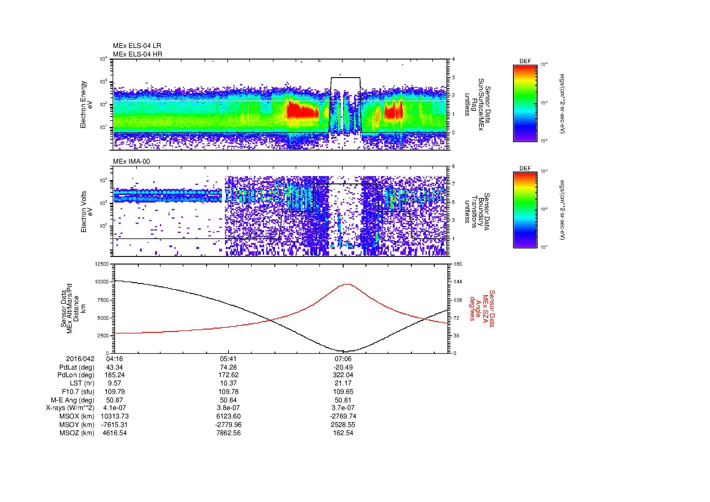 SurveyImages/MAVion_MExBS_2016042_0416_2016042_0826_B_Quicklook_ELS04_IMA00.gif