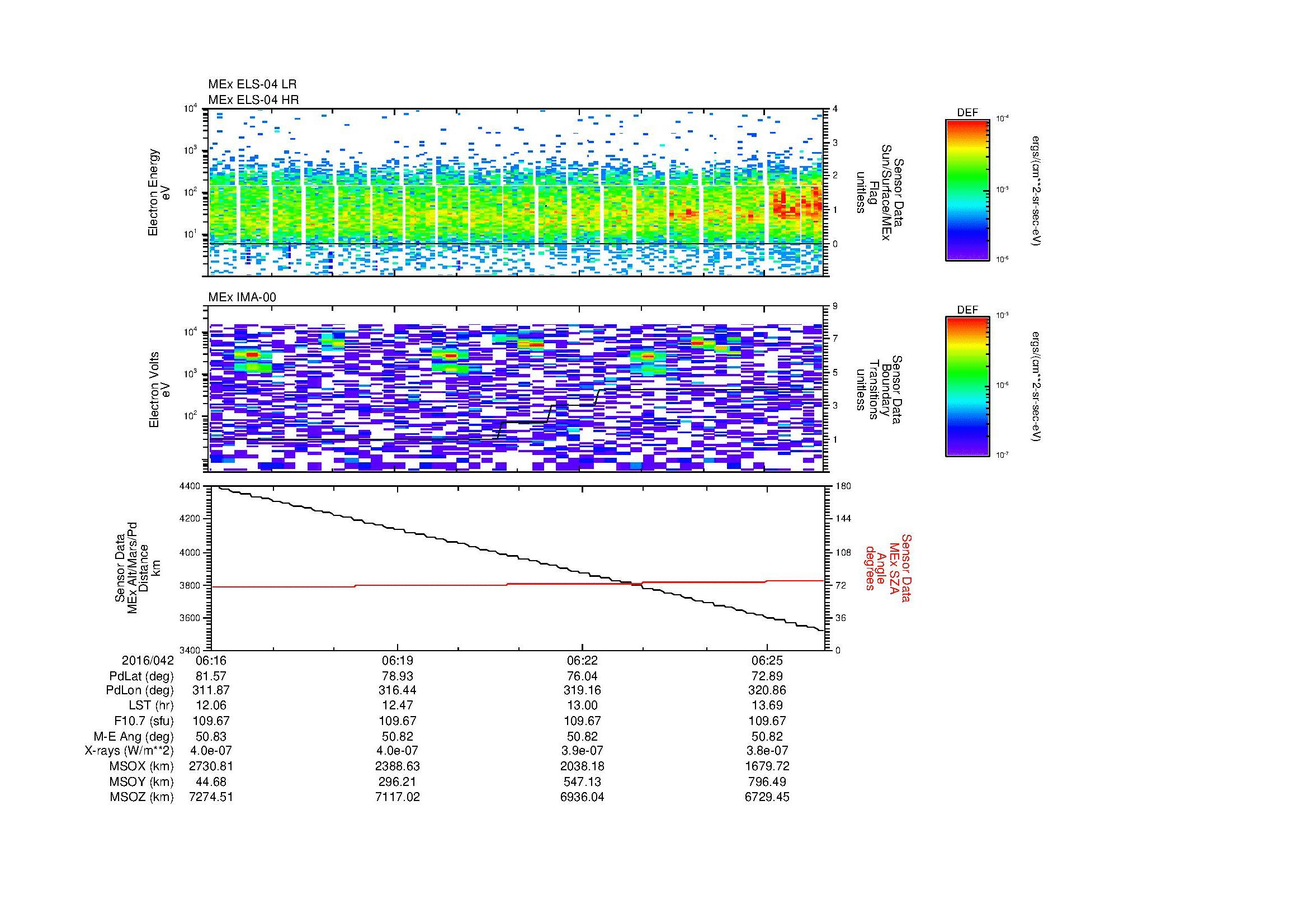 SurveyImages/MAVion_MExBS_2016042_0616_2016042_0626_C_Quicklook_ELS04_IMA00.gif