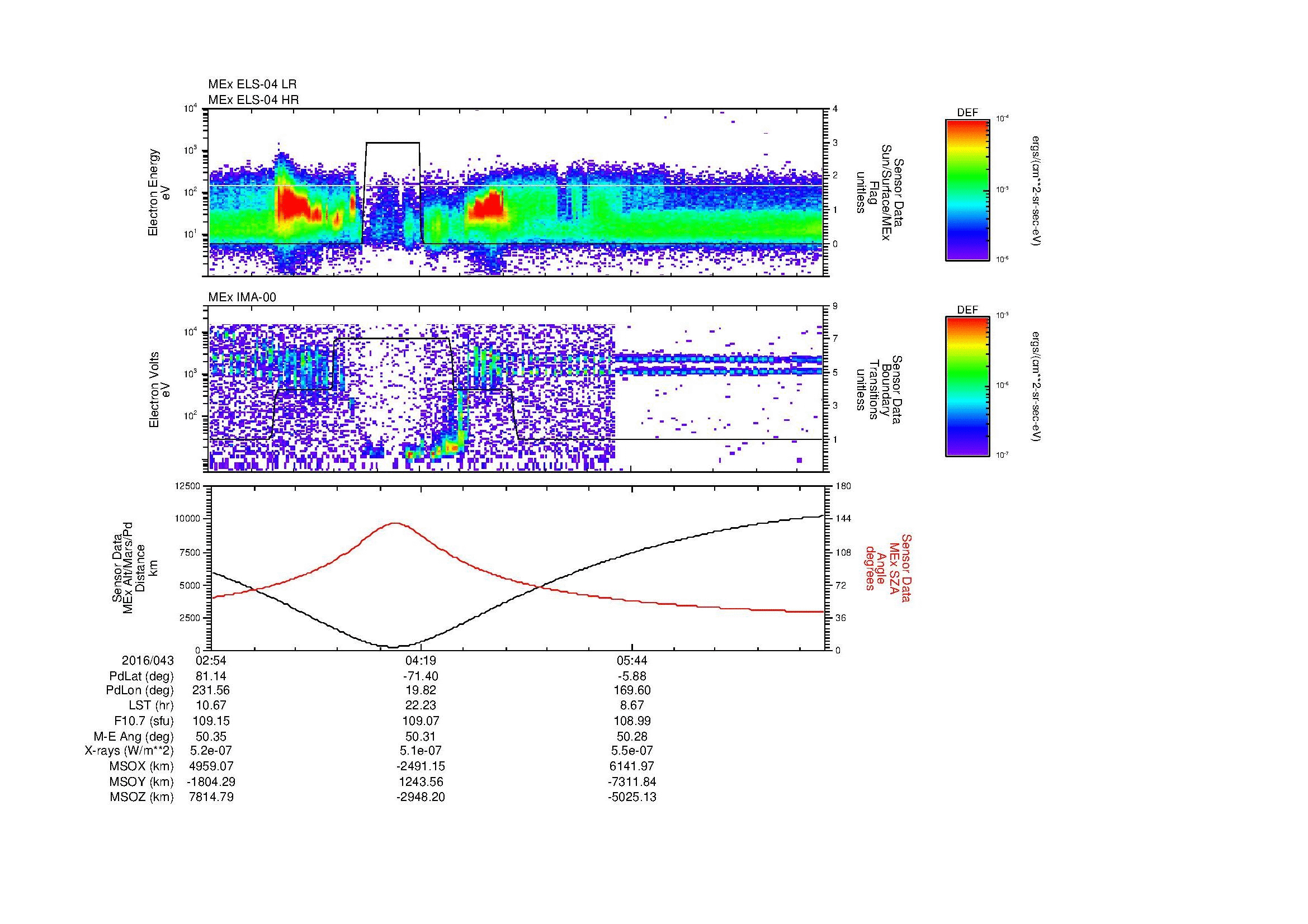 SurveyImages/MAVion_MExBS_2016043_0254_2016043_0704_B_Quicklook_ELS04_IMA00.gif