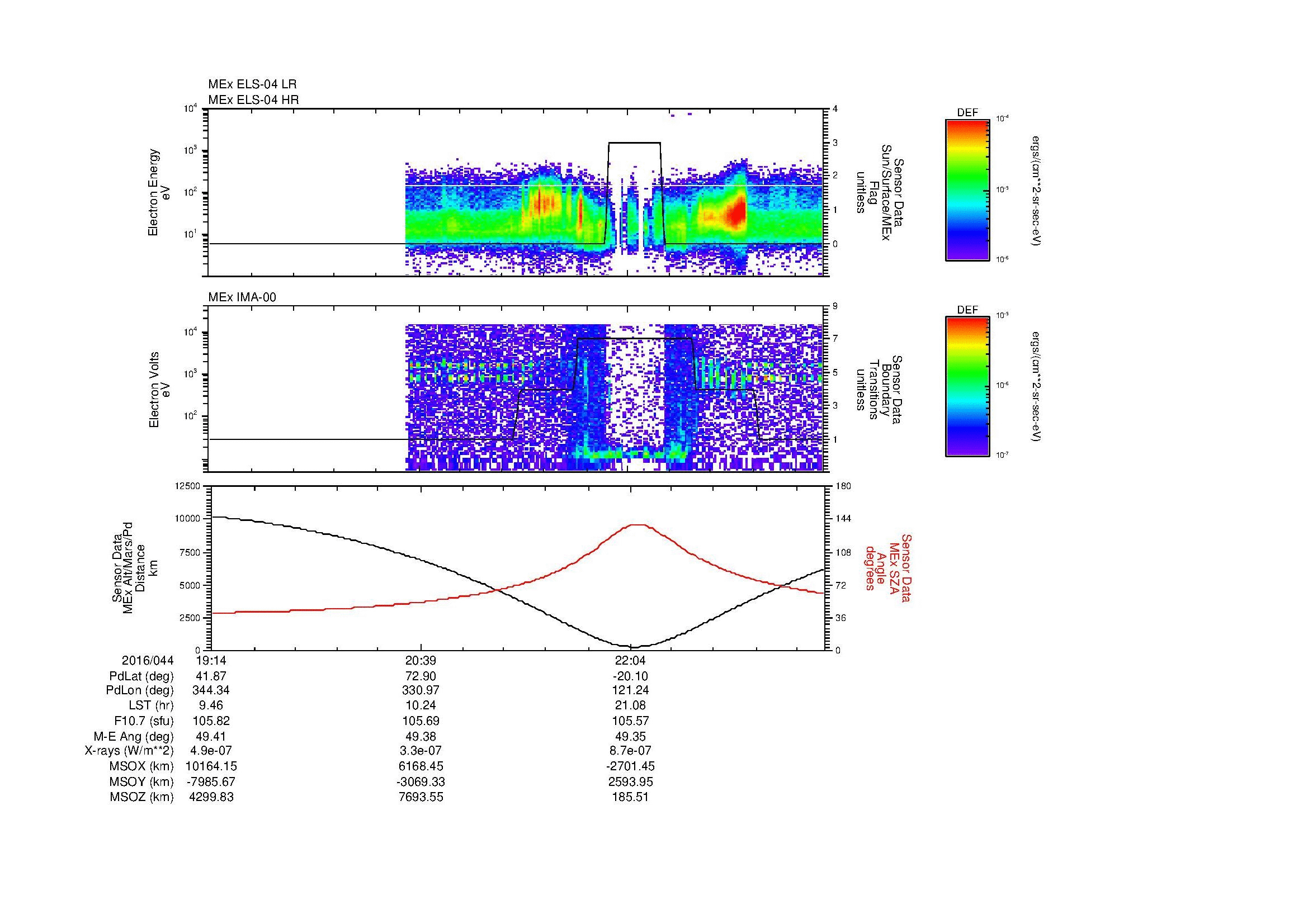 SurveyImages/MAVion_MExBS_2016044_1914_2016044_2325_B_Quicklook_ELS04_IMA00.gif