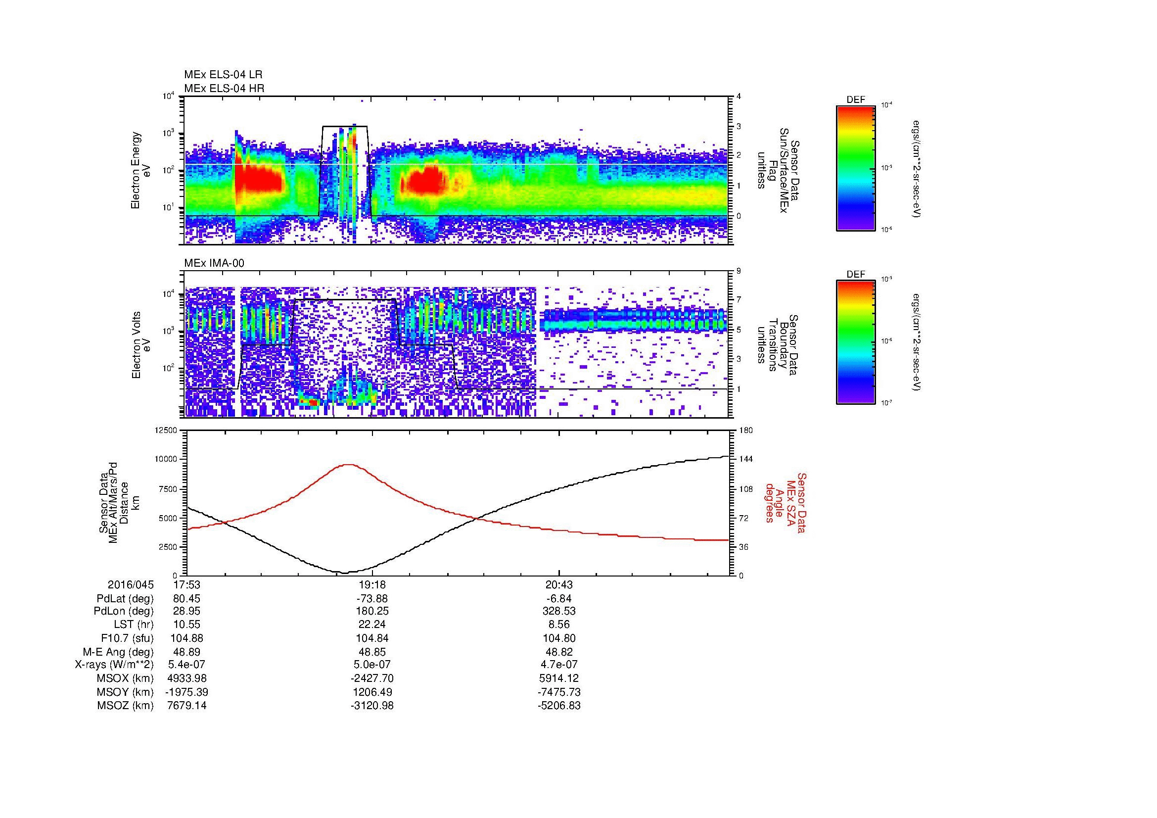 SurveyImages/MAVion_MExBS_2016045_1753_2016045_2203_B_Quicklook_ELS04_IMA00.gif