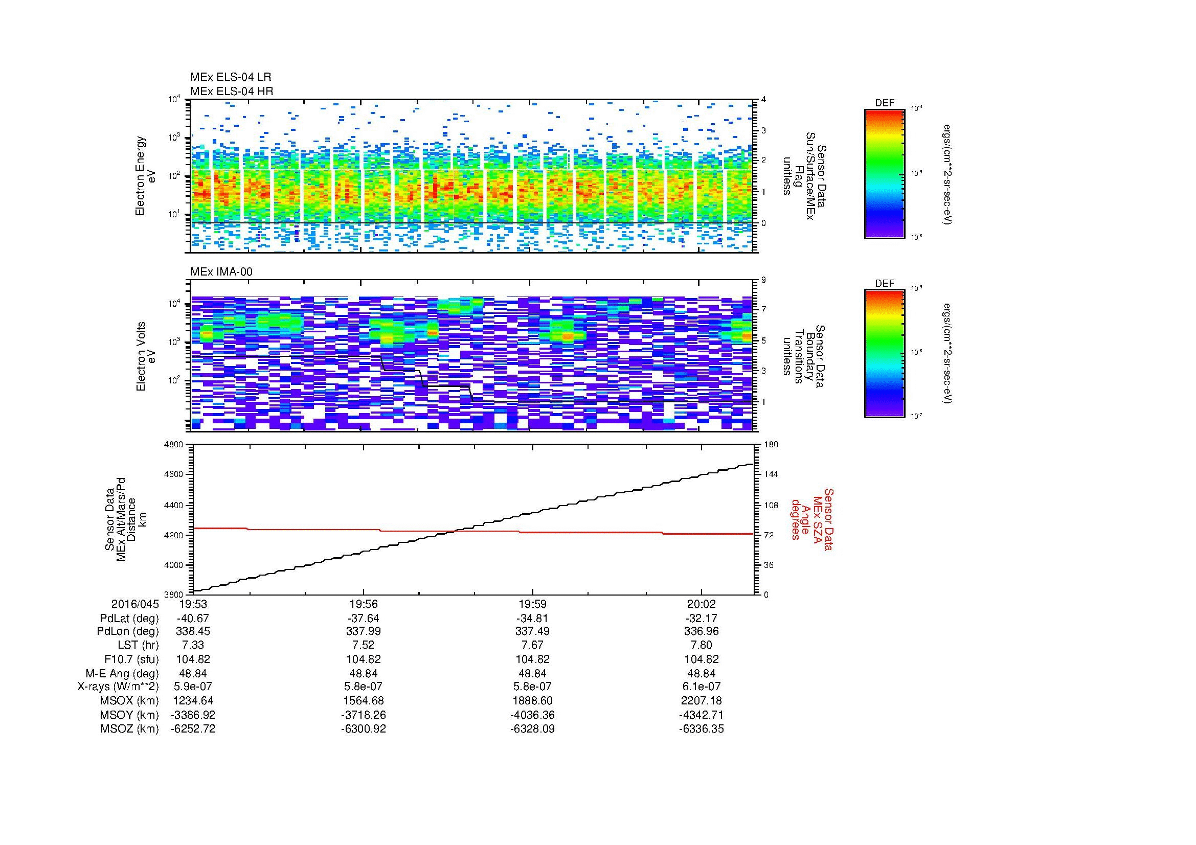 SurveyImages/MAVion_MExBS_2016045_1953_2016045_2003_C_Quicklook_ELS04_IMA00.gif
