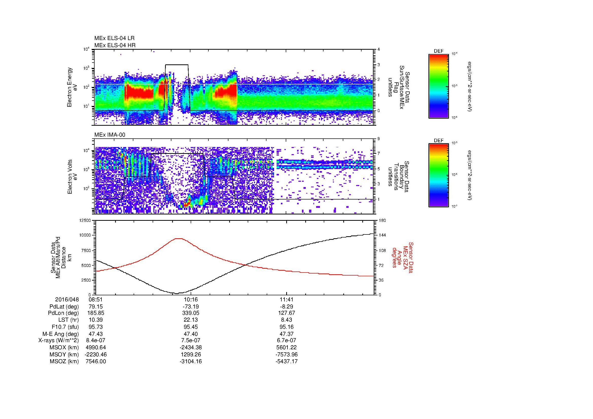 SurveyImages/MAVion_MExBS_2016048_0851_2016048_1301_B_Quicklook_ELS04_IMA00.gif