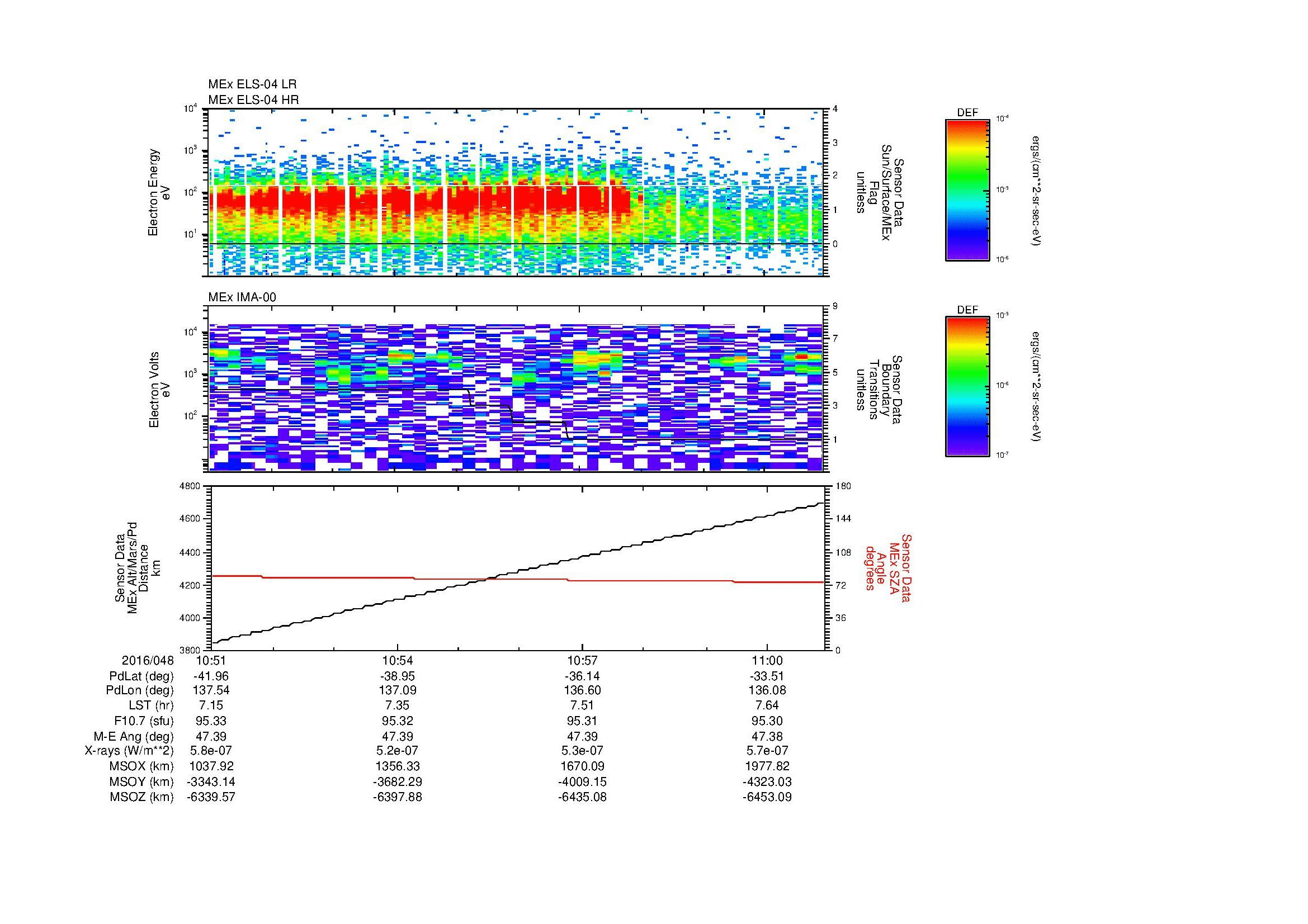 SurveyImages/MAVion_MExBS_2016048_1051_2016048_1101_C_Quicklook_ELS04_IMA00.gif