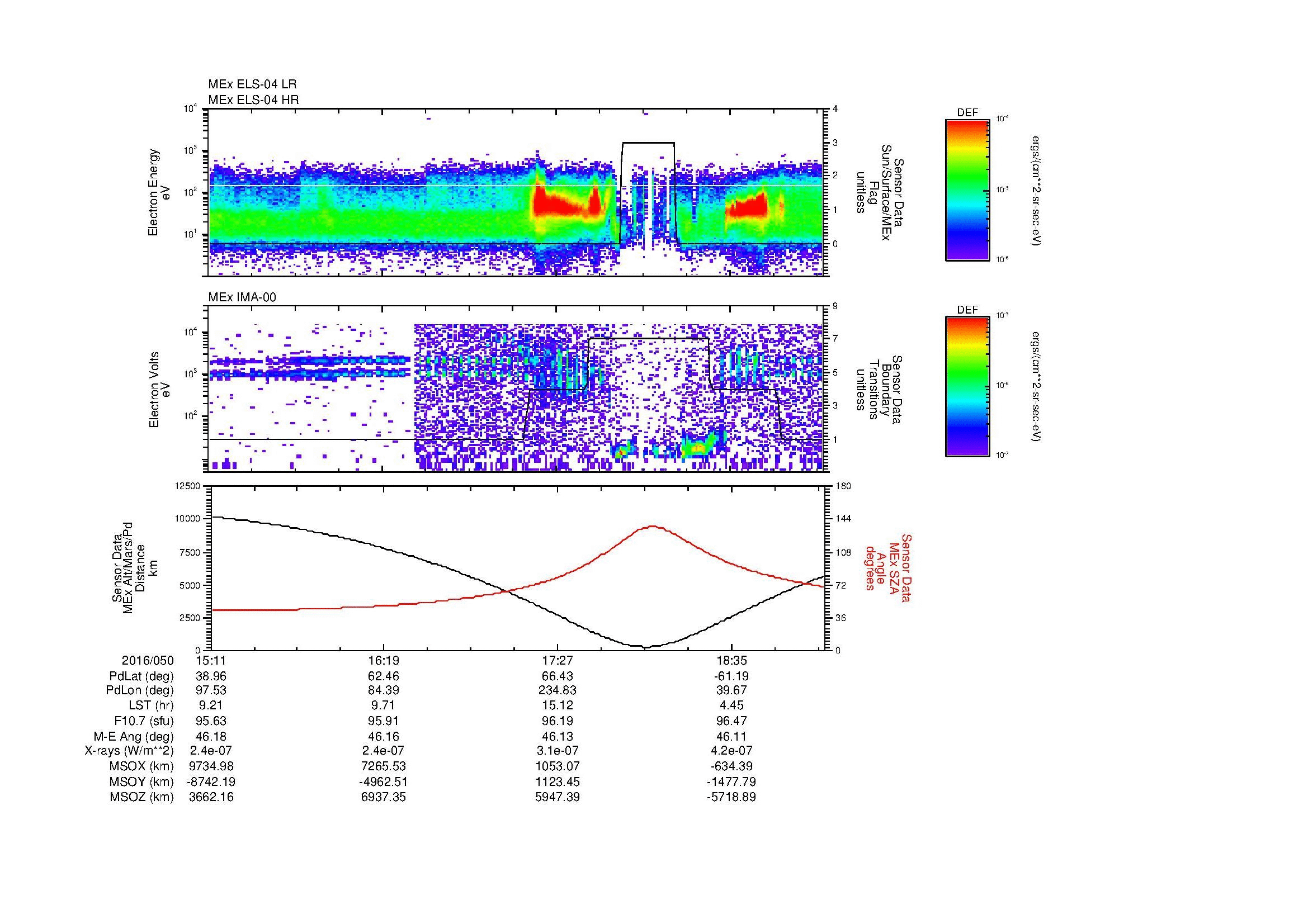 SurveyImages/MAVion_MExBS_2016050_1511_2016050_1913_B_Quicklook_ELS04_IMA00.gif