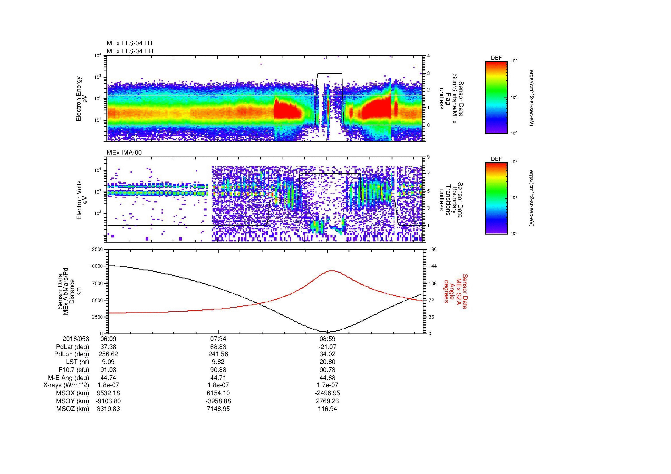 SurveyImages/MAVion_MExBS_2016053_0609_2016053_1015_B_Quicklook_ELS04_IMA00.gif