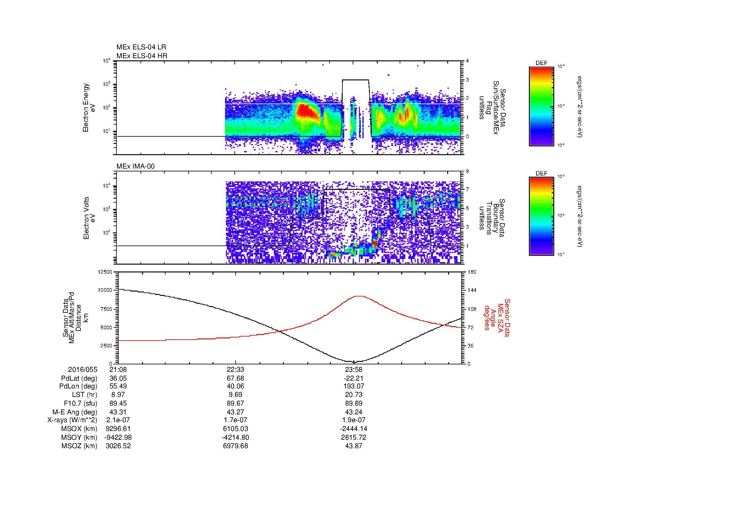 SurveyImages/MAVion_MExBS_2016055_2108_2016056_0117_B_Quicklook_ELS04_IMA00.gif
