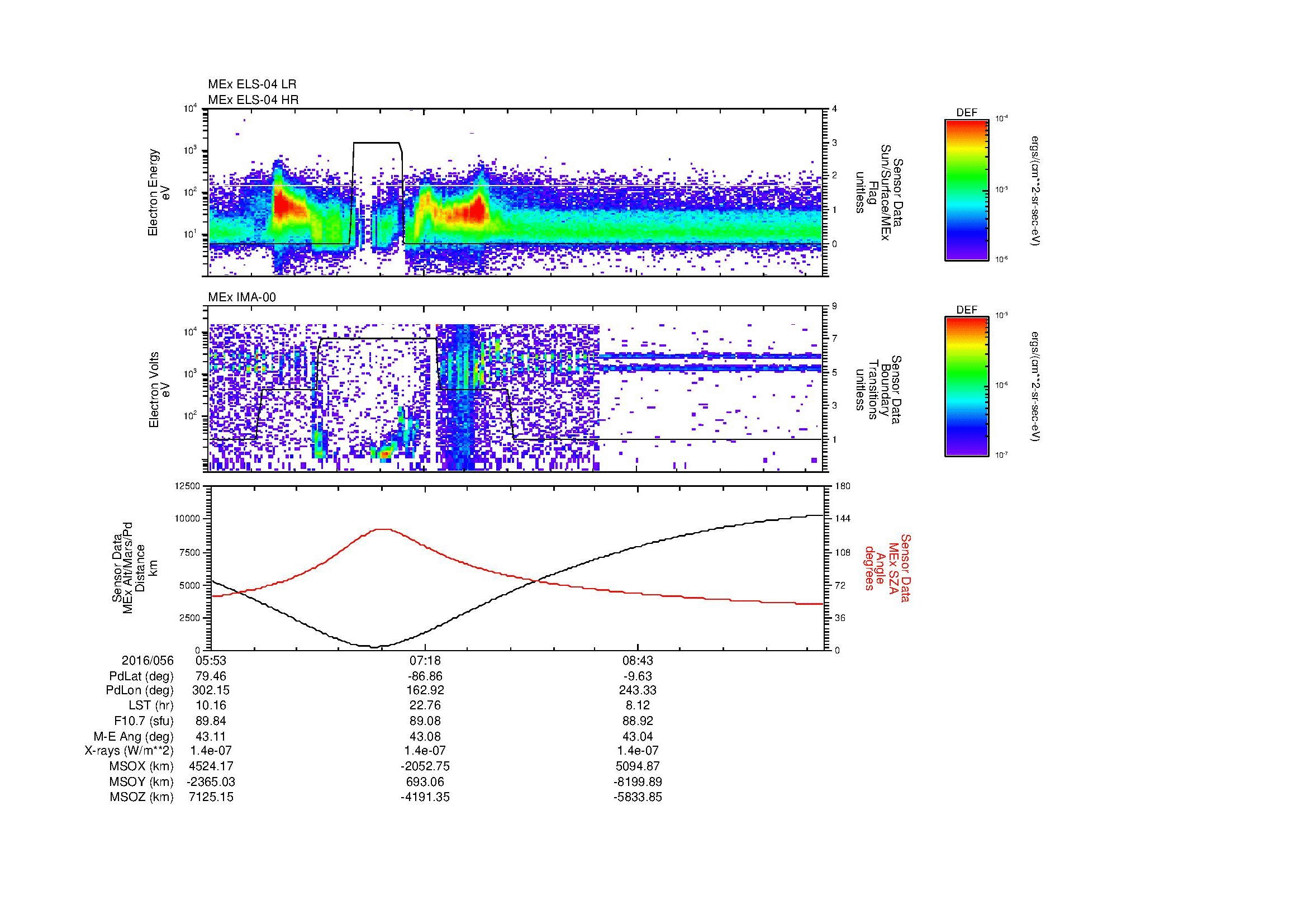 SurveyImages/MAVion_MExBS_2016056_0553_2016056_0959_B_Quicklook_ELS04_IMA00.gif
