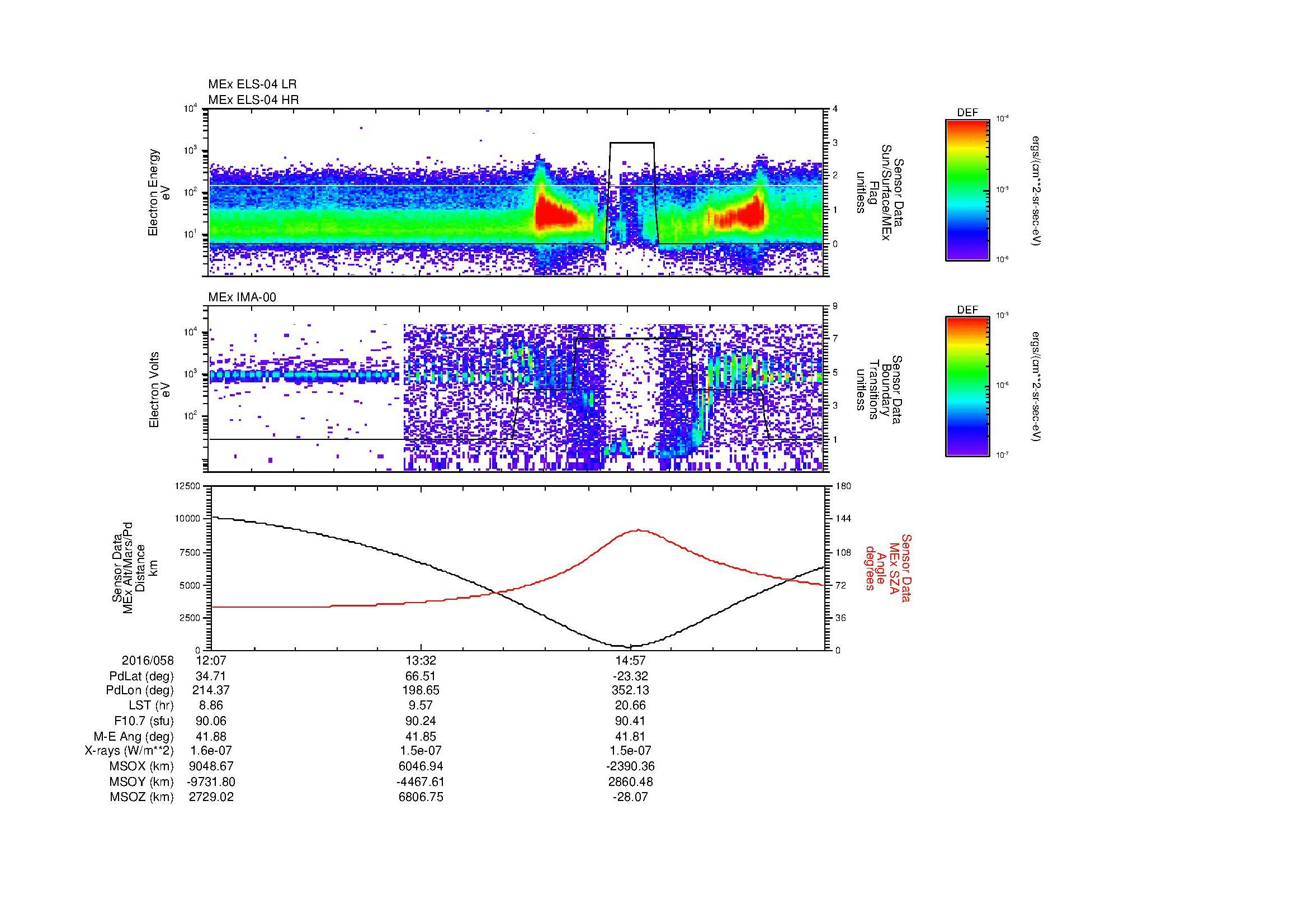 SurveyImages/MAVion_MExBS_2016058_1207_2016058_1618_B_Quicklook_ELS04_IMA00.gif