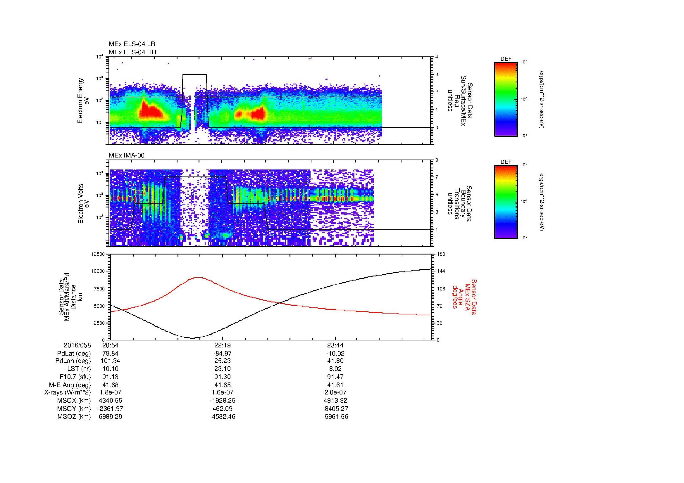 SurveyImages/MAVion_MExBS_2016058_2054_2016059_0059_B_Quicklook_ELS04_IMA00.gif