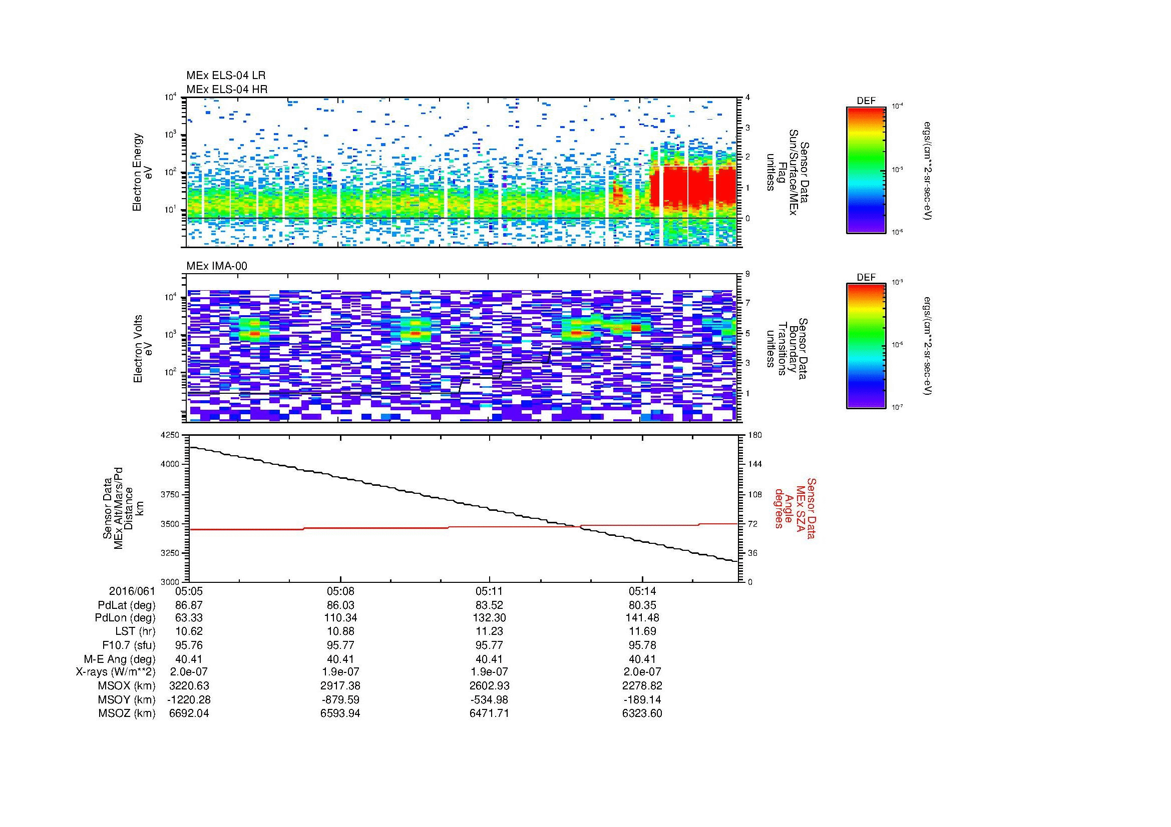 SurveyImages/MAVion_MExBS_2016061_0505_2016061_0516_C_Quicklook_ELS04_IMA00.gif