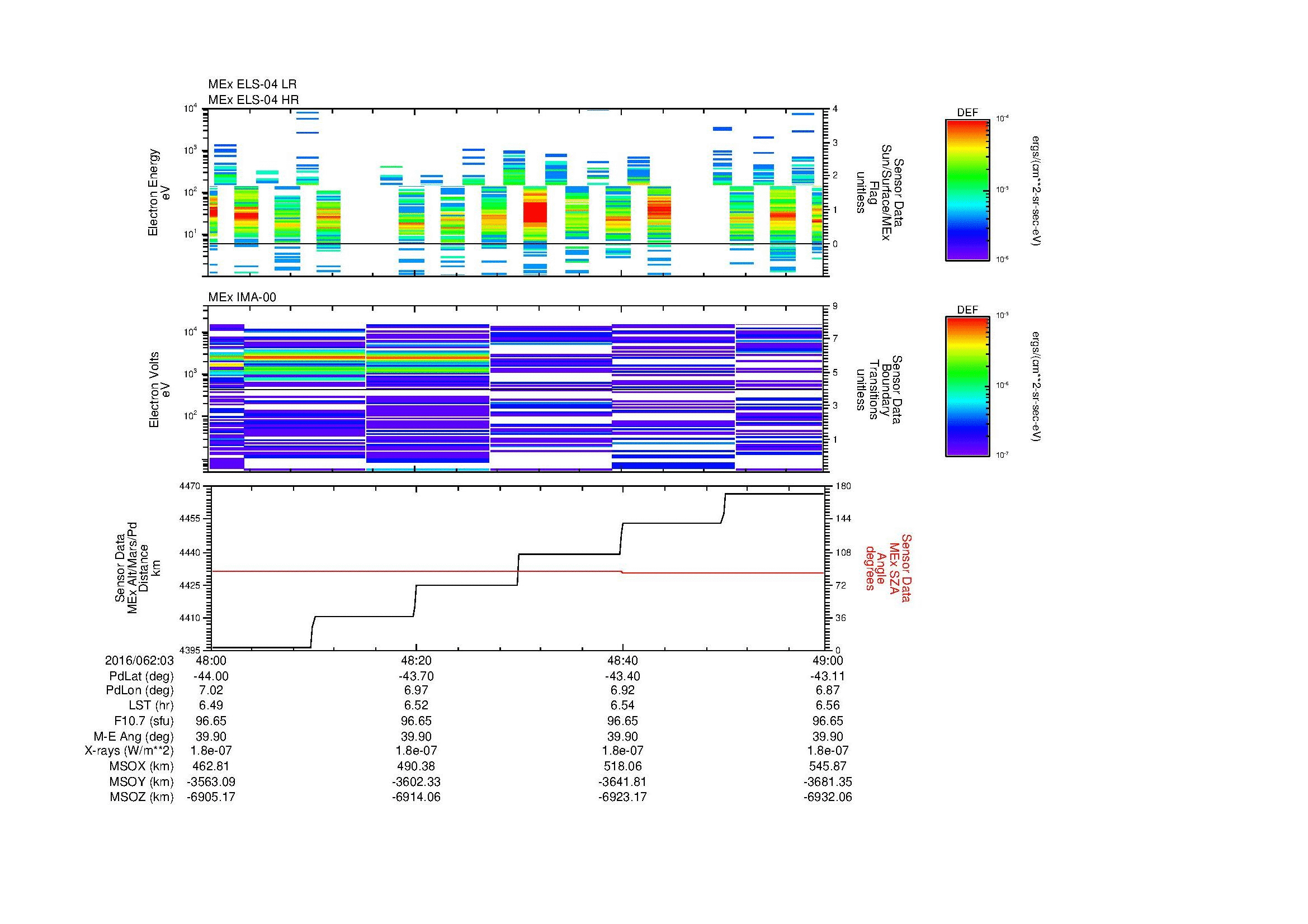 SurveyImages/MAVion_MExBS_2016062_0348_2016062_0349_C_Quicklook_ELS04_IMA00.gif