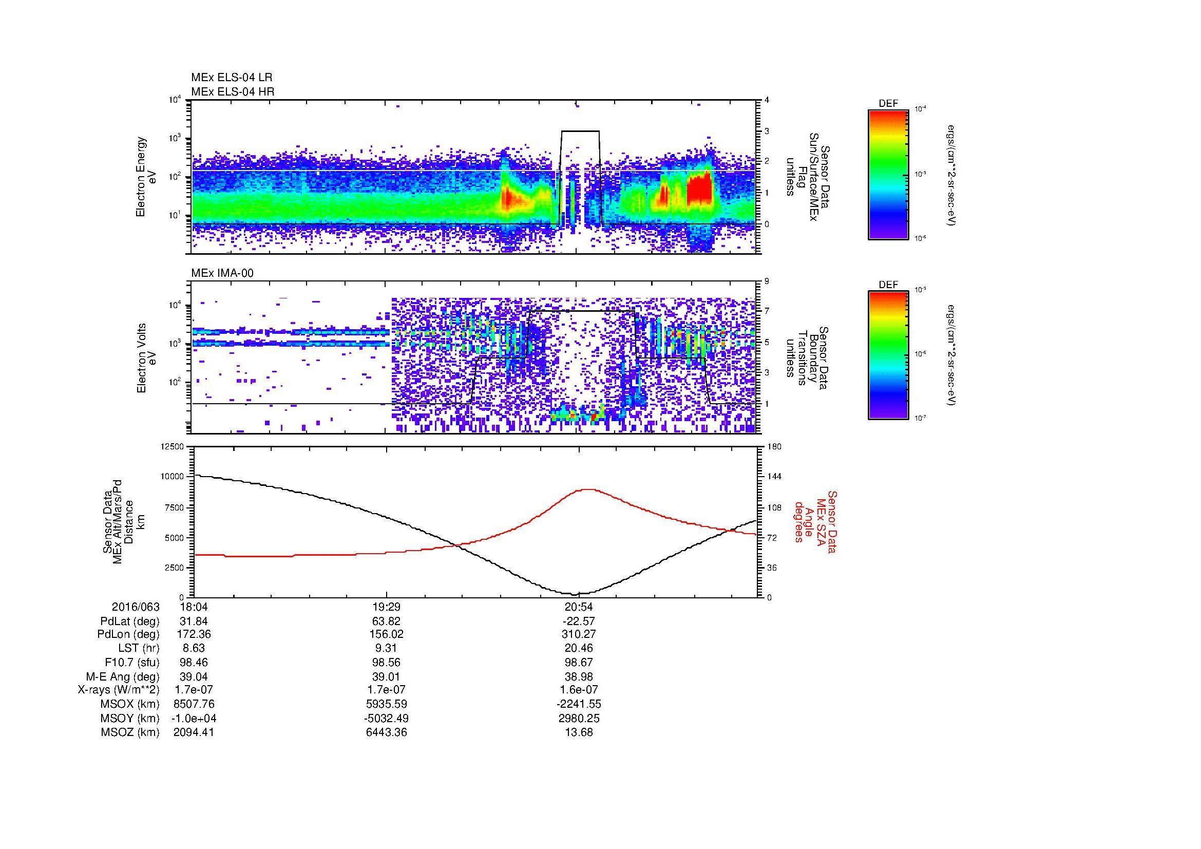 SurveyImages/MAVion_MExBS_2016063_1804_2016063_2215_B_Quicklook_ELS04_IMA00.gif